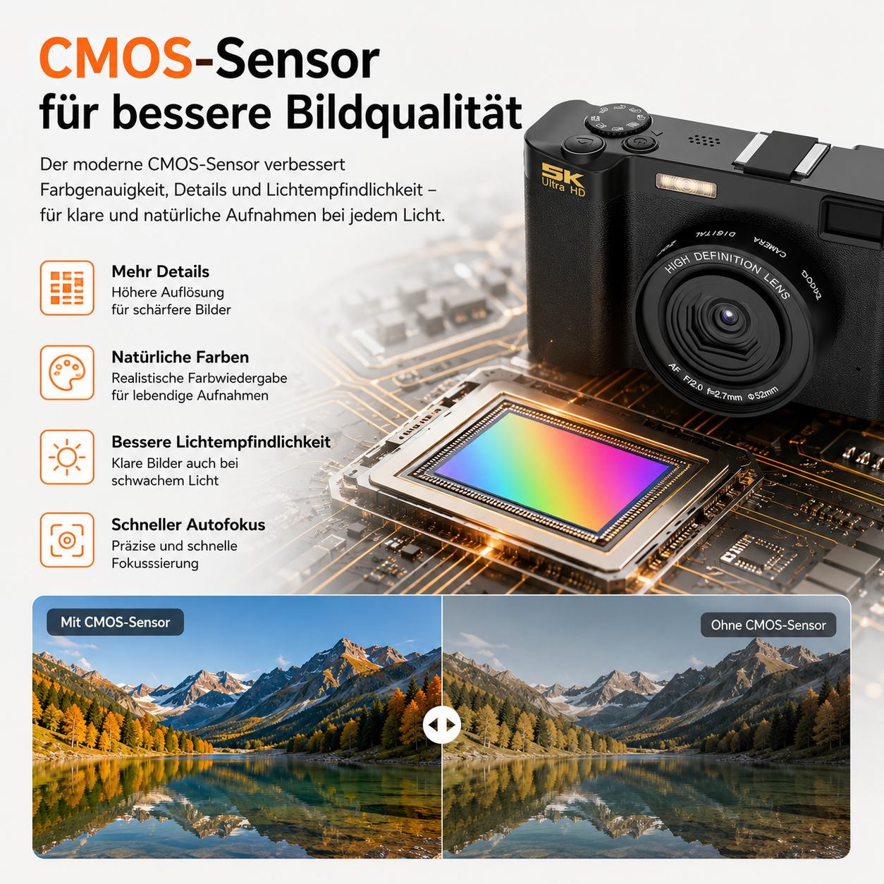 CMOS-Sensor verbessert Bildqualität, zeigt Kamera und Farbchip. Unten: Landschaft mit und ohne Sensor.