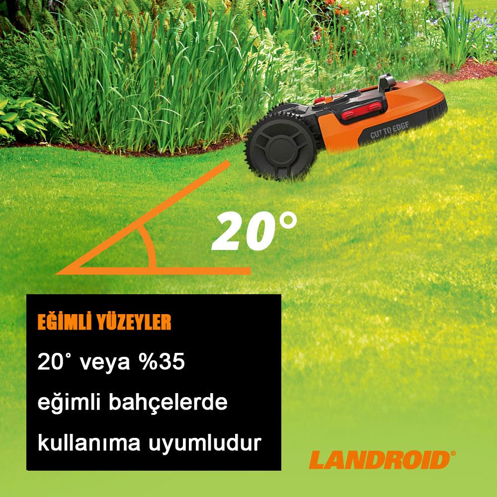 Ein Mähroboter auf einem Rasen mit einer 20-Grad-Neigung.