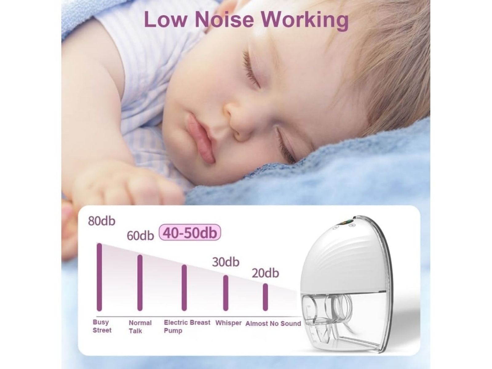 Schlafendes Baby über einem Diagramm mit Geräuschpegeln und einer Milchpumpe.