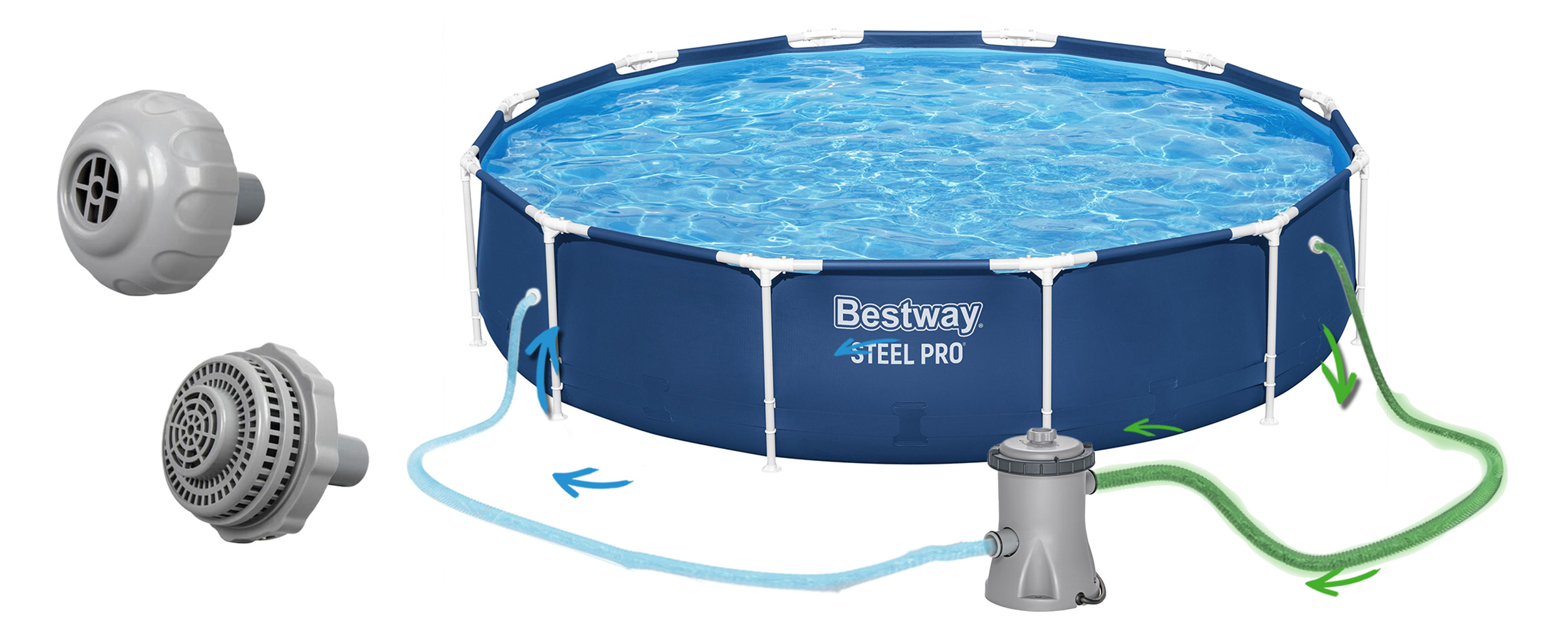 Niebieski basen Bestway Steel Pro z pompą filtrującą i dwoma złączami.