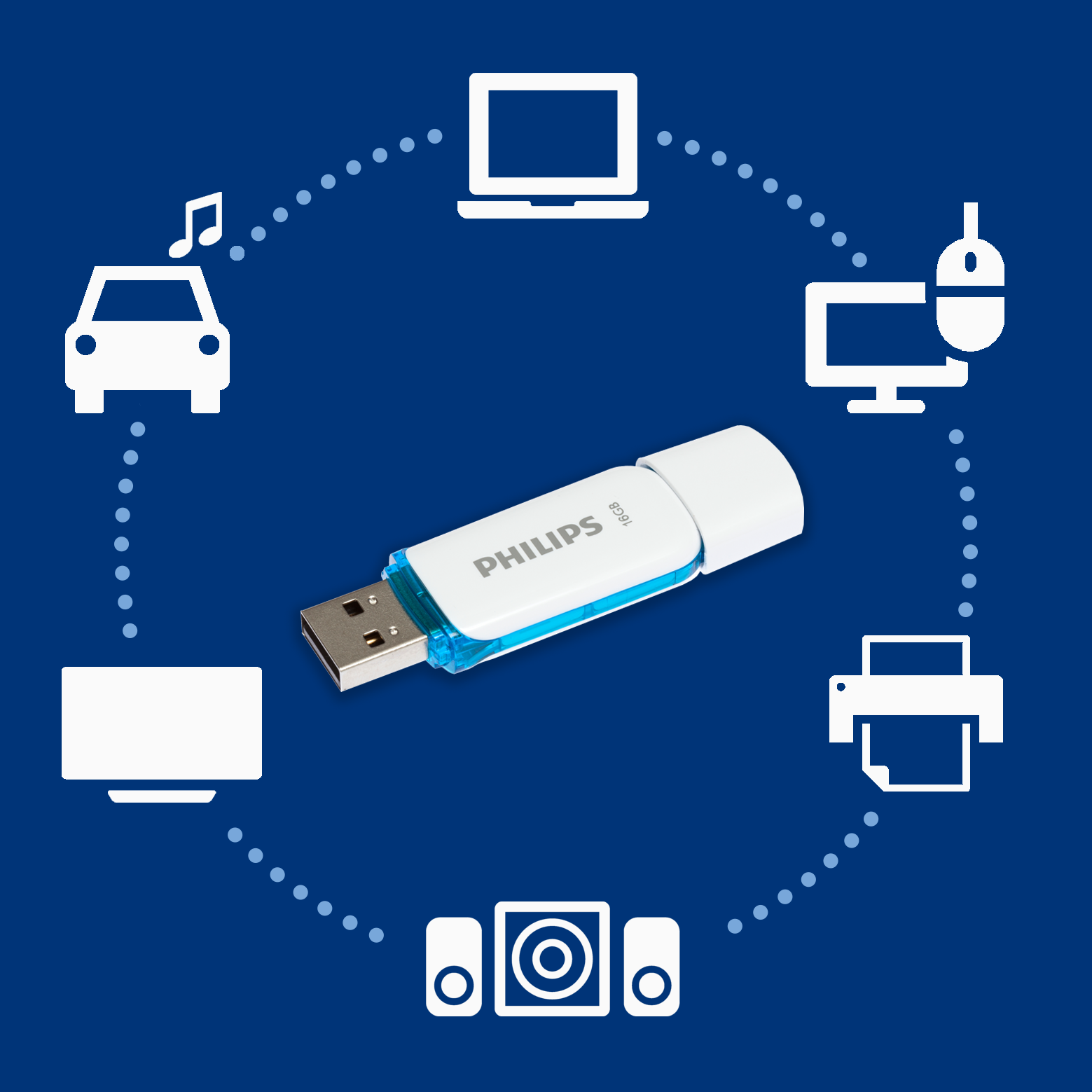 Un'unità USB Philips bianca da 16 GB collegata ai dispositivi.