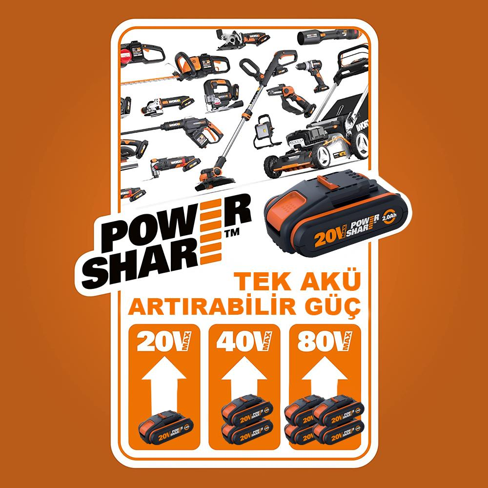 Vengono visualizzati vari utensili e batterie WORX PowerShare.