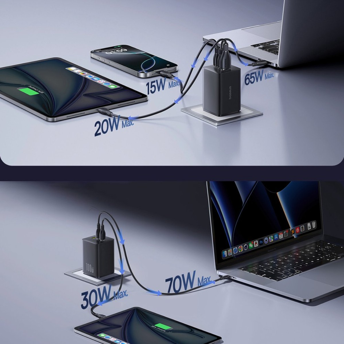 Caricatore con laptop, tablet e smartphone. Sopra: 65W, 20W, 15W. Sotto: 70W, 30W.