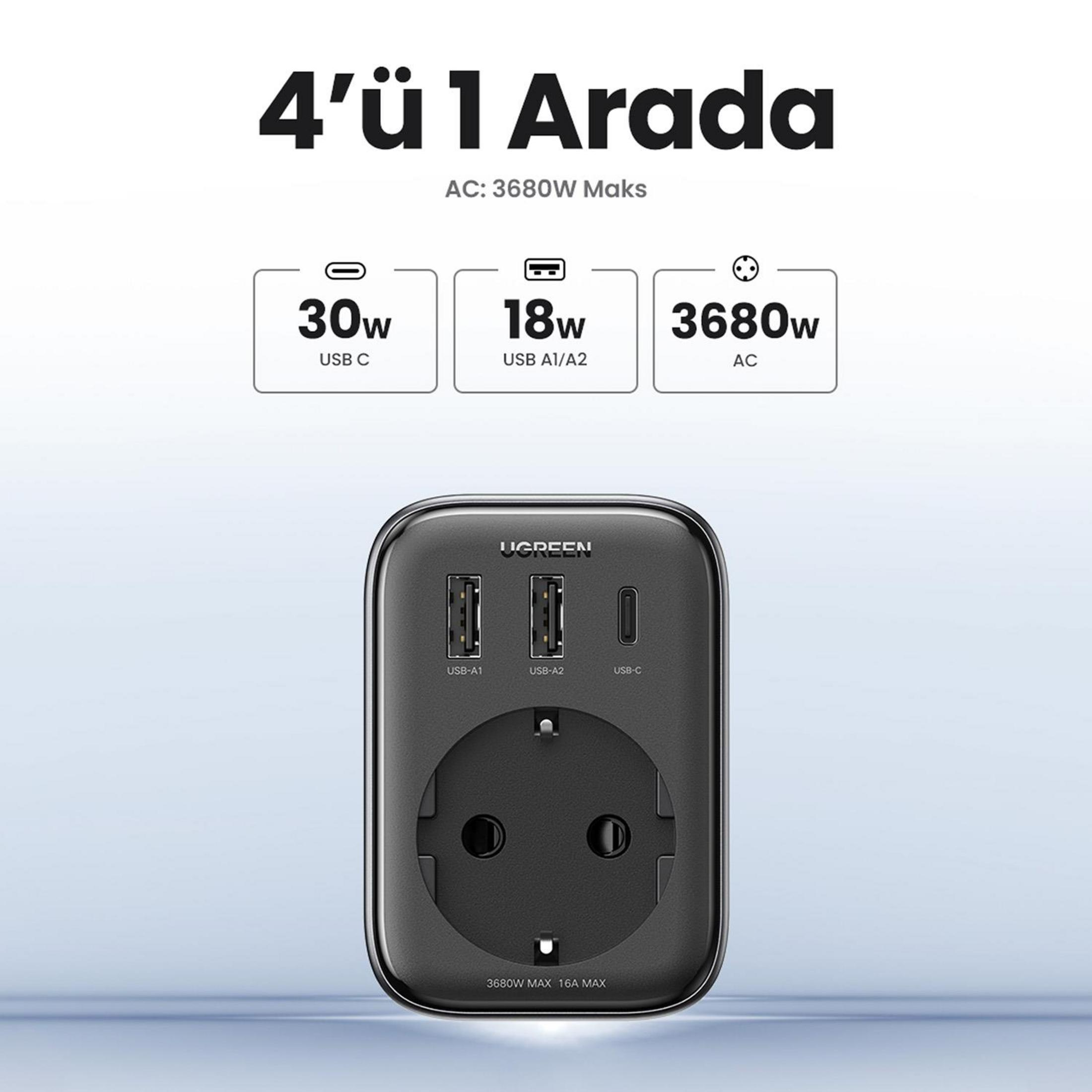 Czarny adapter UGREEN z 2 portami USB-A, 1 USB-C i 1 gniazdem AC.