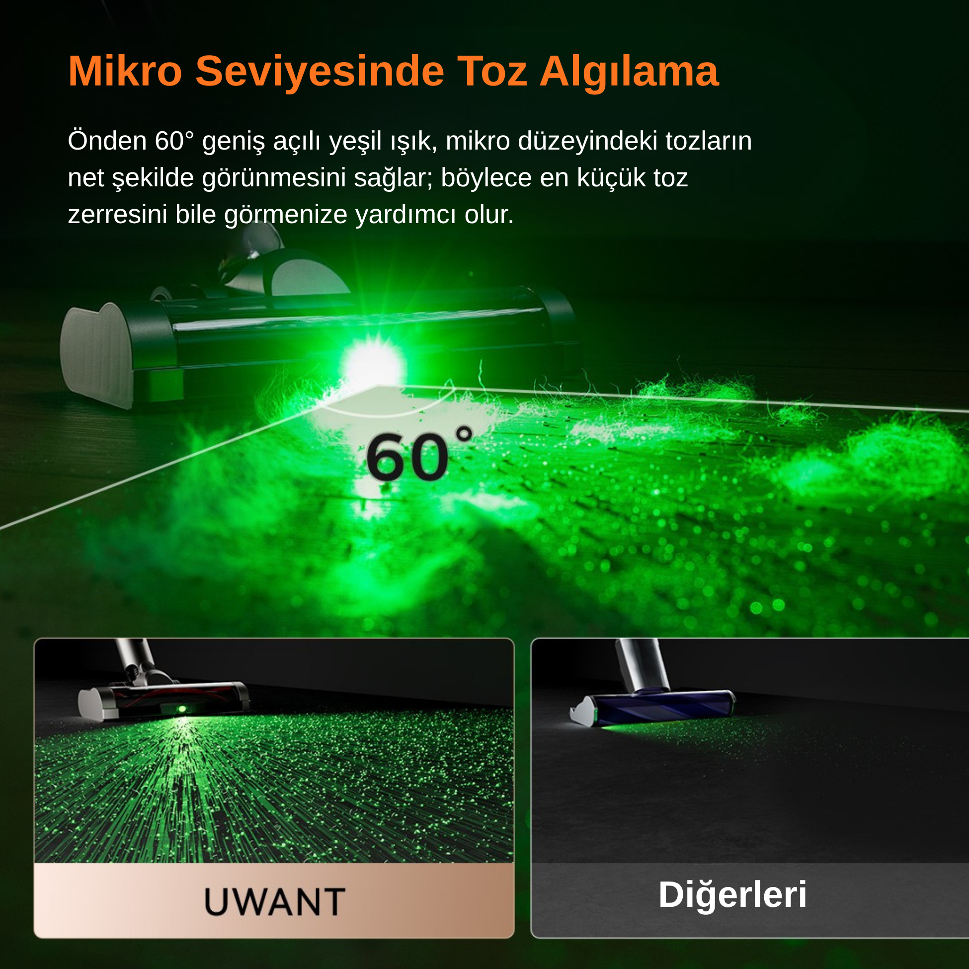 60° yeşil ışıklı süpürge, toz zerrelerini aydınlatıyor.