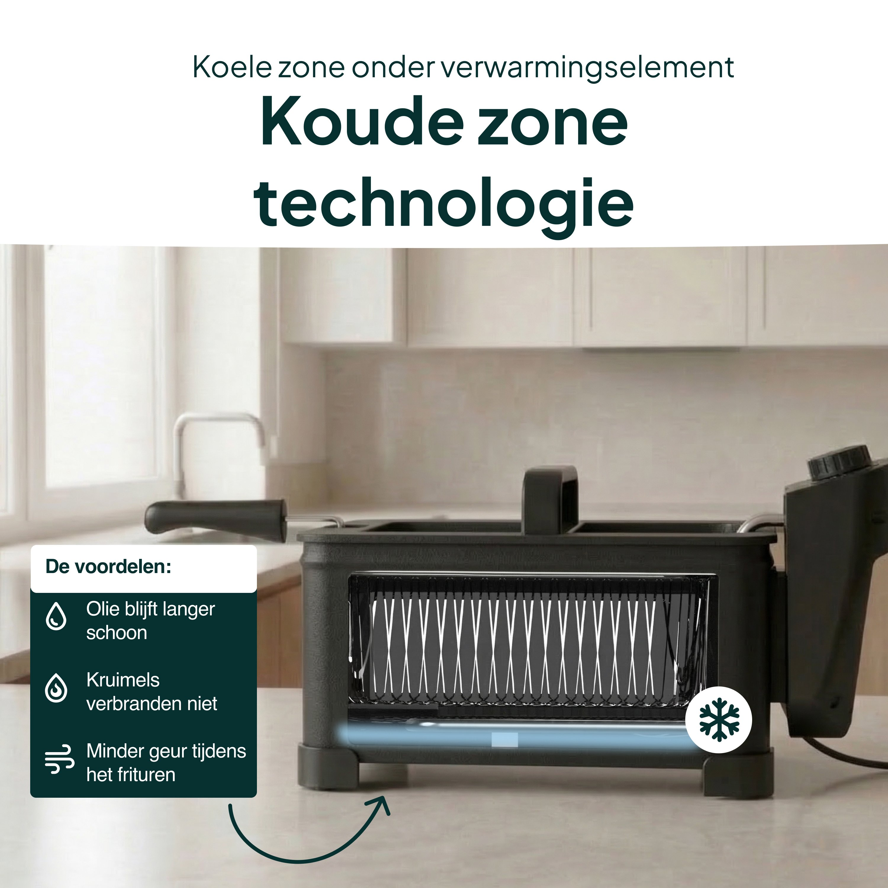 Deep fryer with cold zone technology. Benefits: Oil stays clean longer.