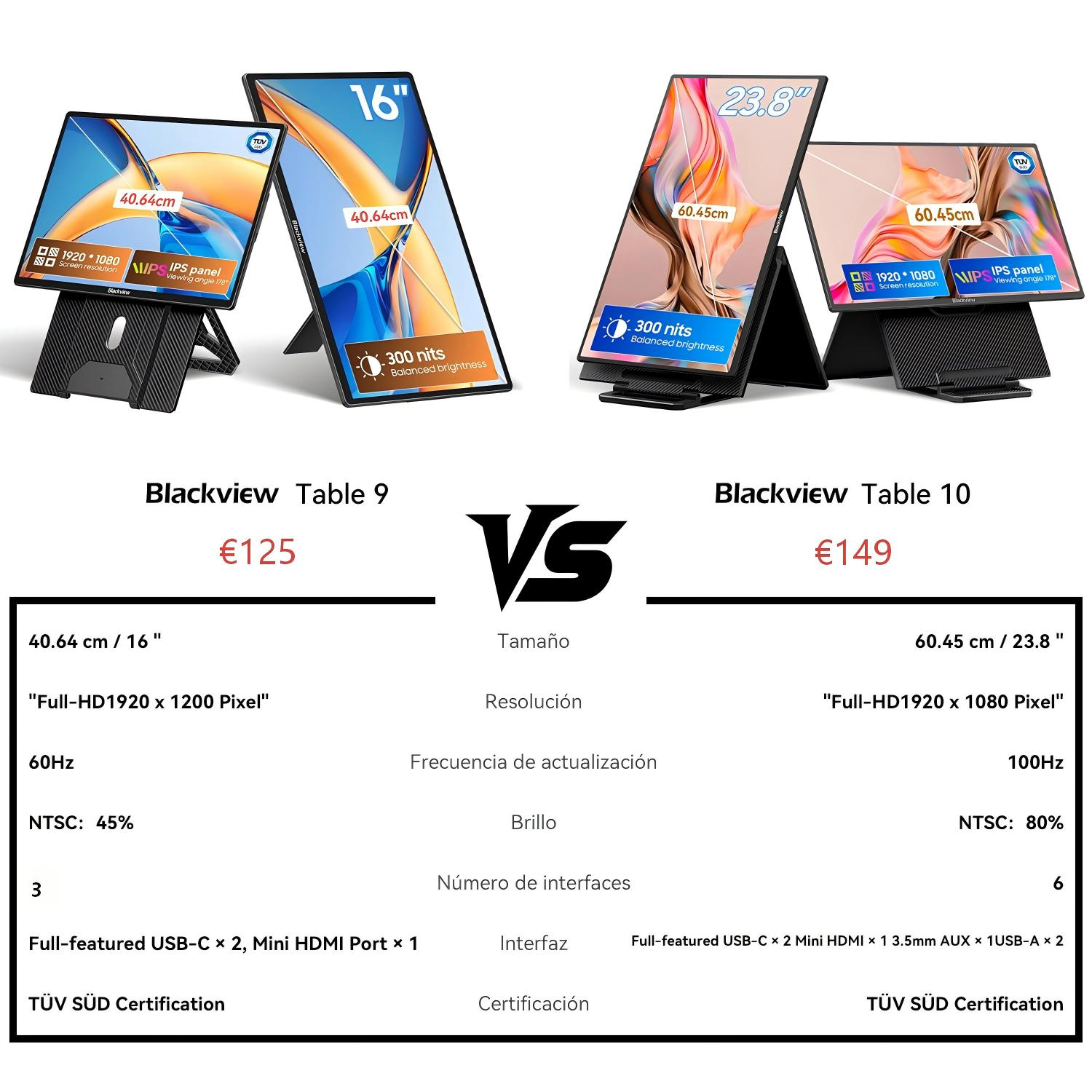 Comparación de Blackview Table 9 (16") y Table 10 (23.8") con especificaciones.
