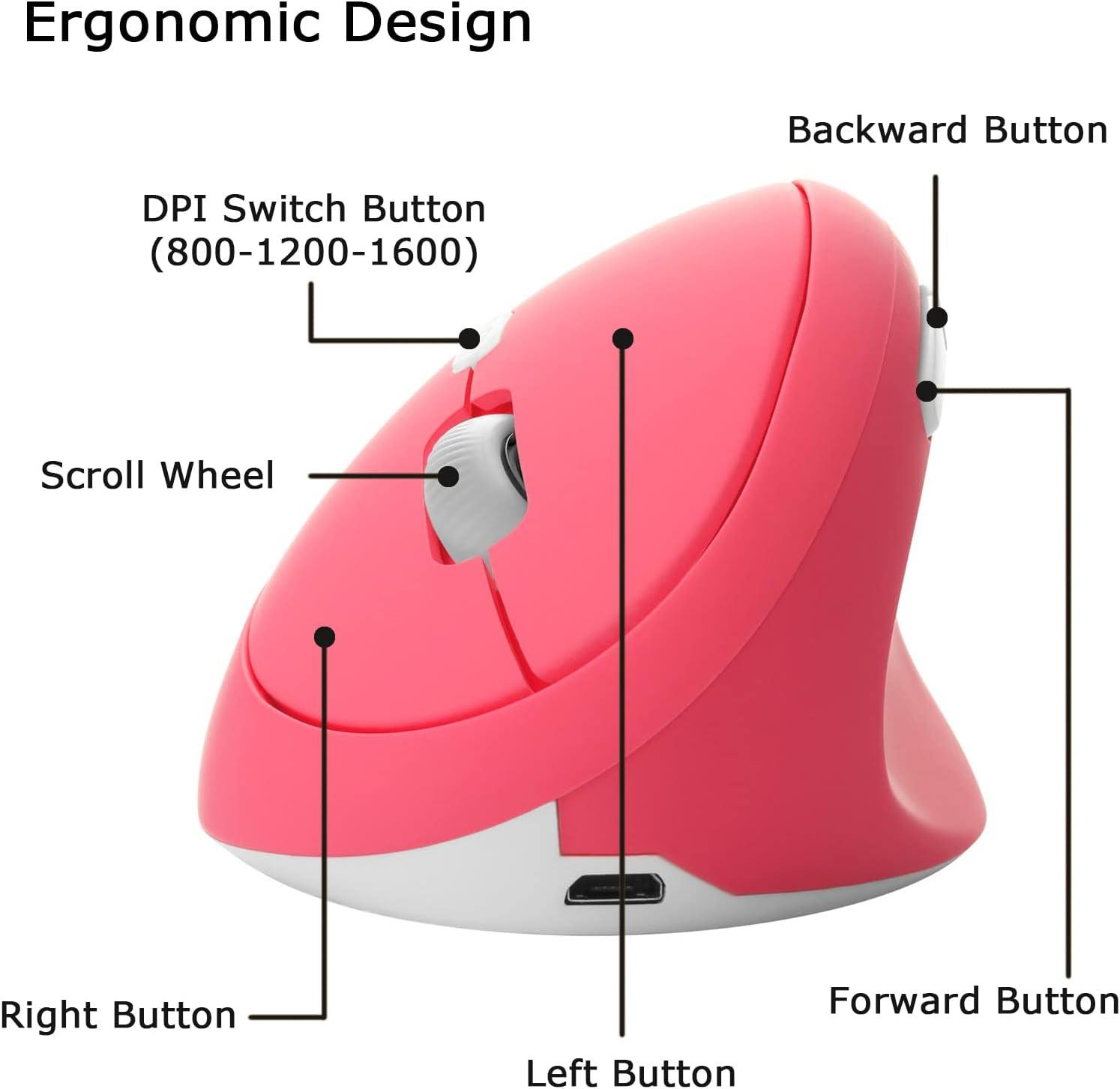 Ergonomik fare: kaydırma tekerleği, DPI düğmesi, sol, sağ, ileri ve geri düğmeleri.