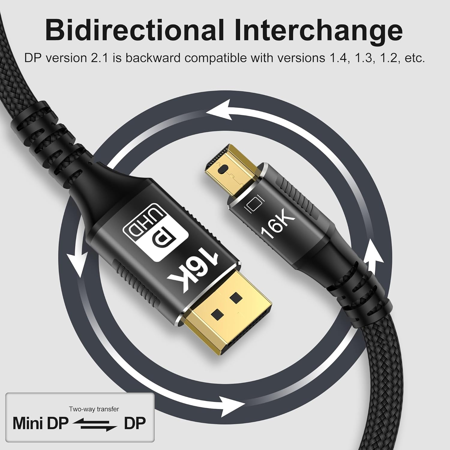 Ein schwarzes DP-Kabel mit goldenen Anschlüssen, das 16K-Auflösung unterstützt.