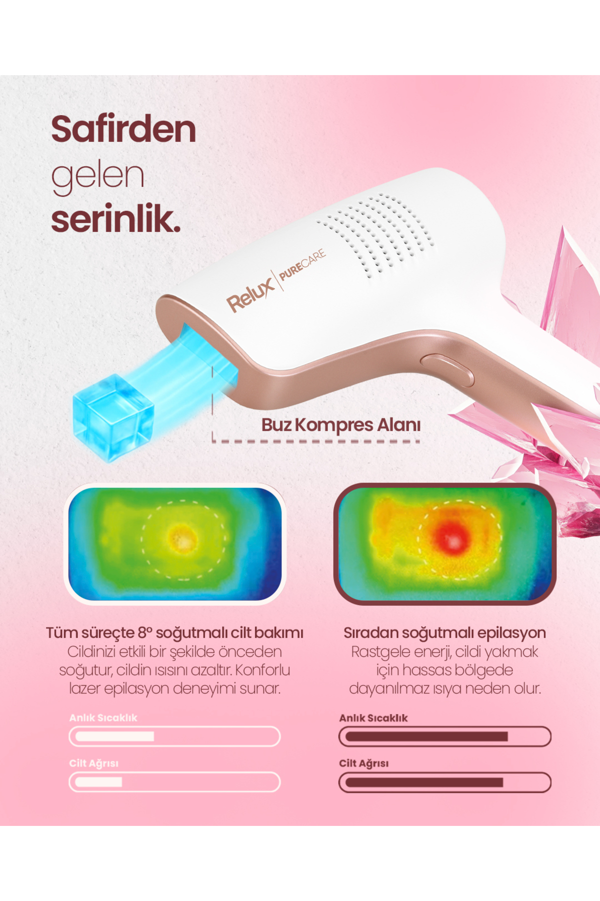 Soğutma özellikli beyaz ve rose gold cihaz, cilt sıcaklığını gösteren görsellerle birlikte.