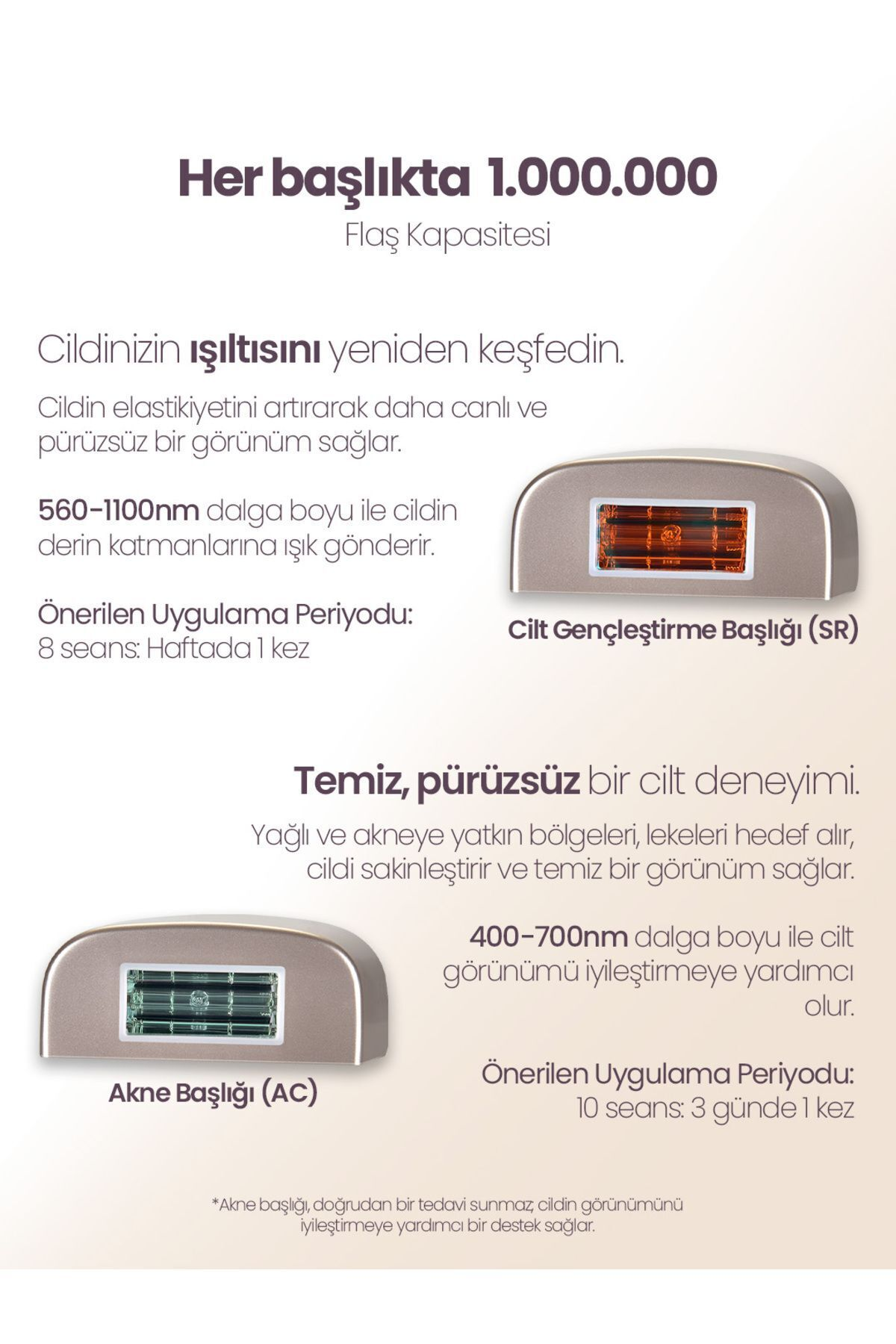 İki cilt bakım başlığı: biri gençleştirme (560-1100nm) ve biri akne (400-700nm) için.
