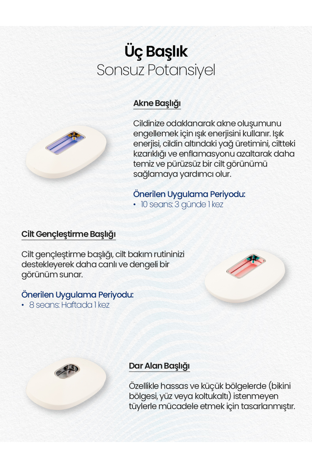 Sonsuz potansiyel için üç başlık: Akne, Cilt Gençleştirme, Dar Alan.