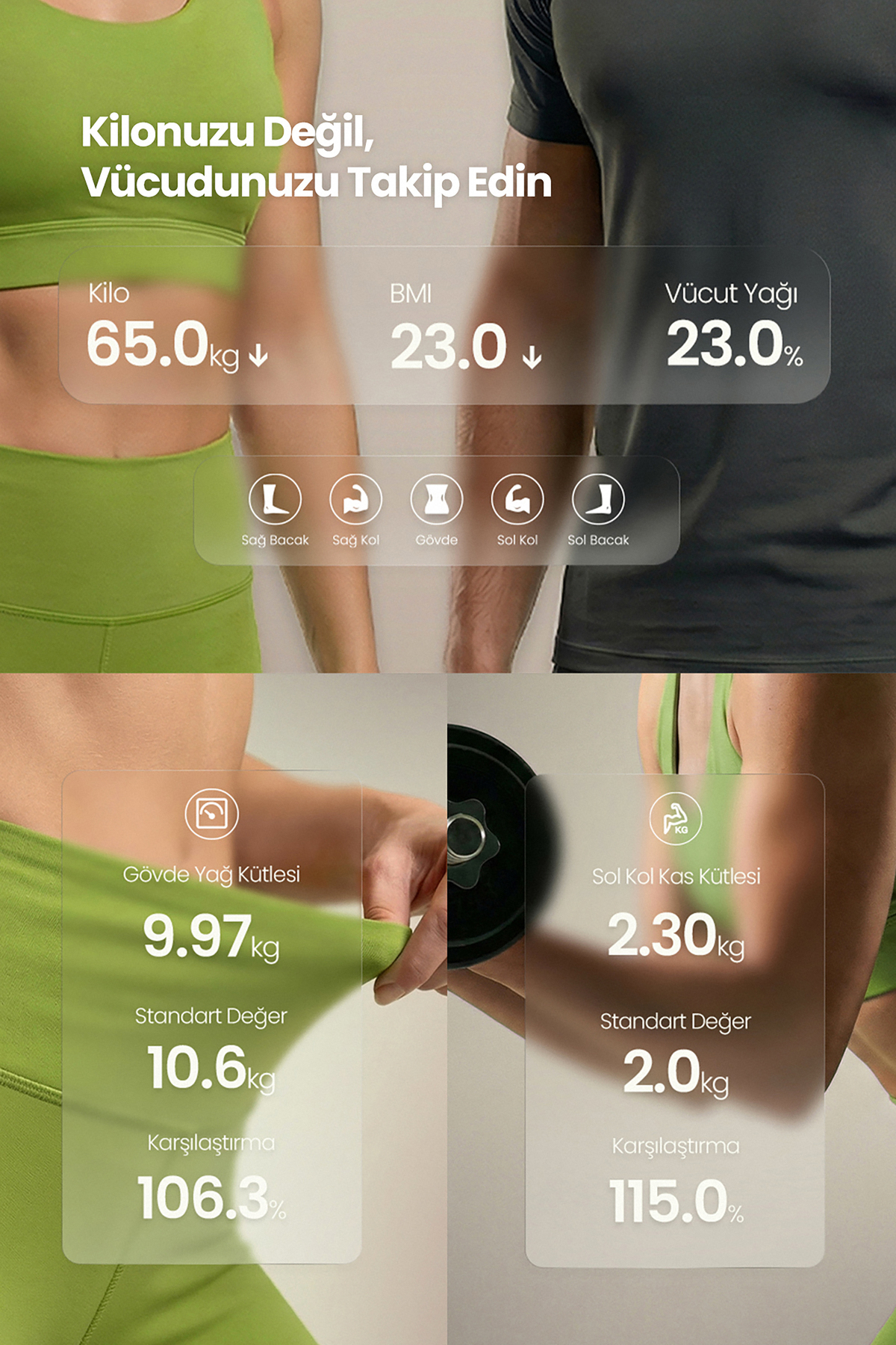 Vücut verileri: Kilo 65kg, VKİ 23, vücut yağı %23. Kas kütlesi 2.3kg.