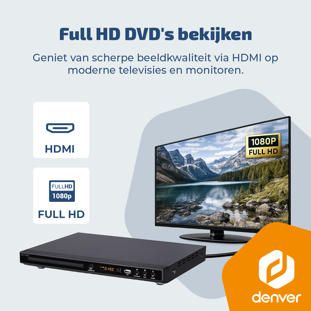 DVD-Player und Fernseher mit Full HD-Anzeige und HDMI-Symbol.