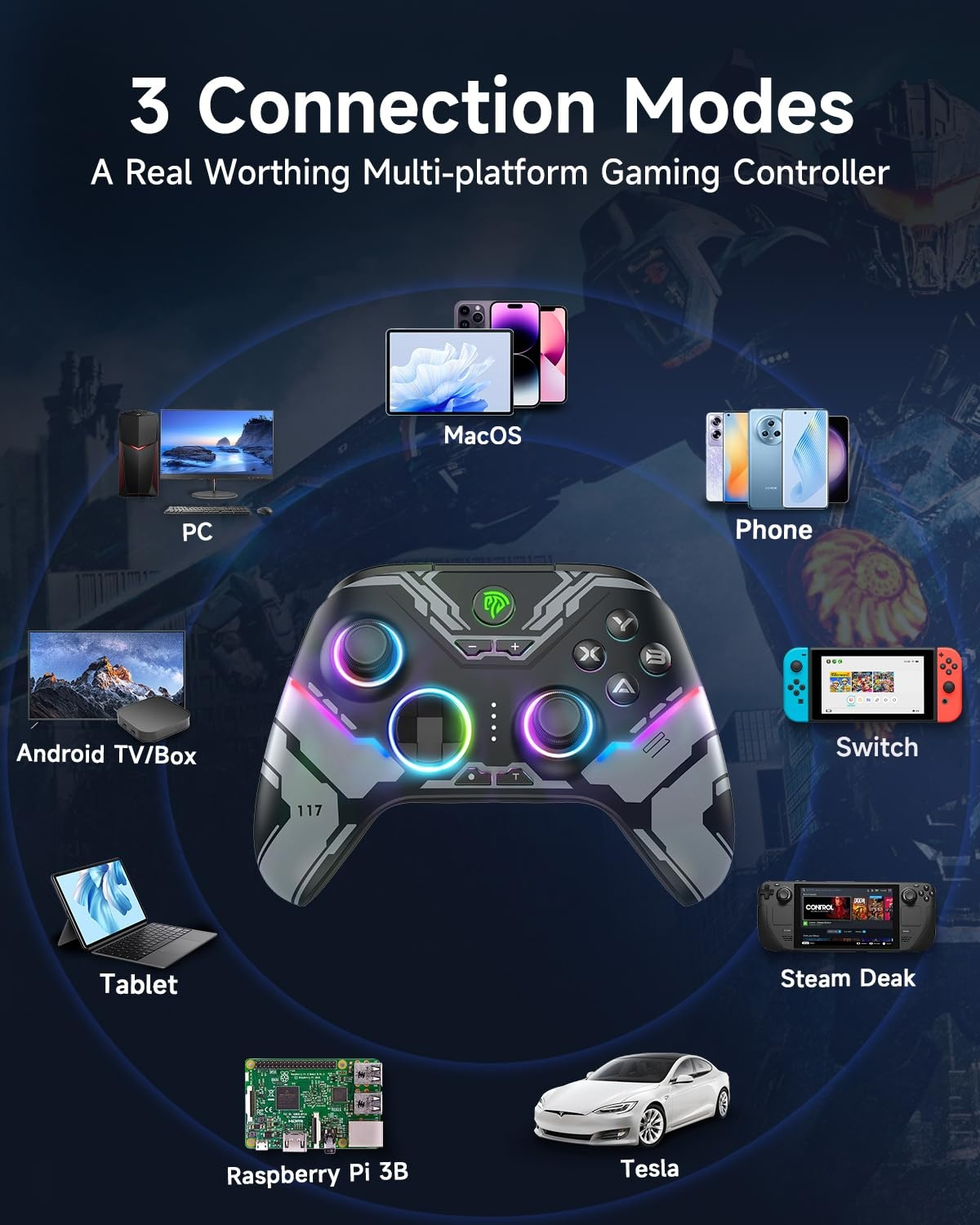 Ein Gaming-Controller, verbunden mit PC, MacOS, Telefon, Android TV, Switch, Steam Deck, Tablet, Raspberry Pi, Tesla.