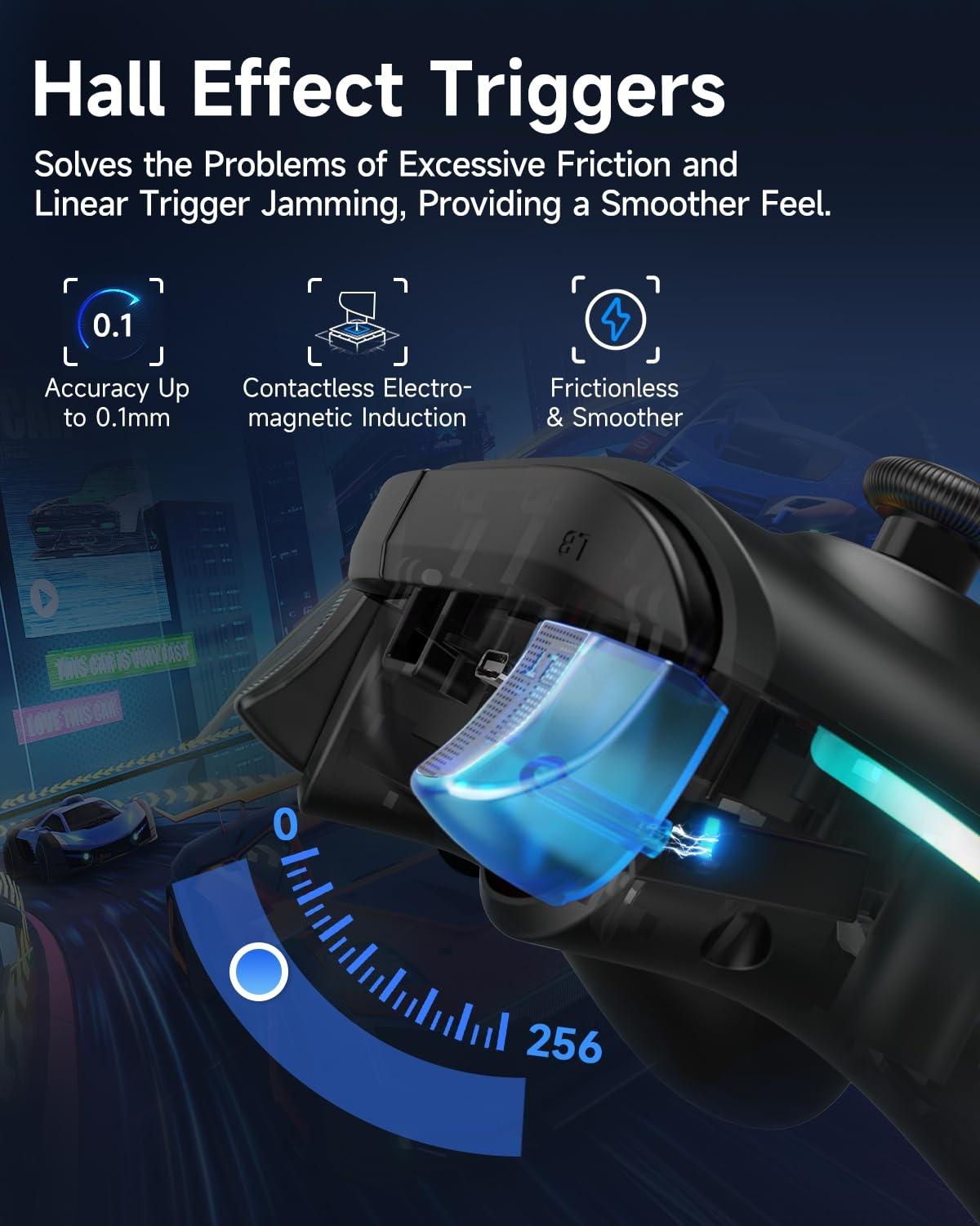 Ein Gaming-Controller mit Hall-Effekt-Triggern, Genauigkeit bis 0,1 mm.