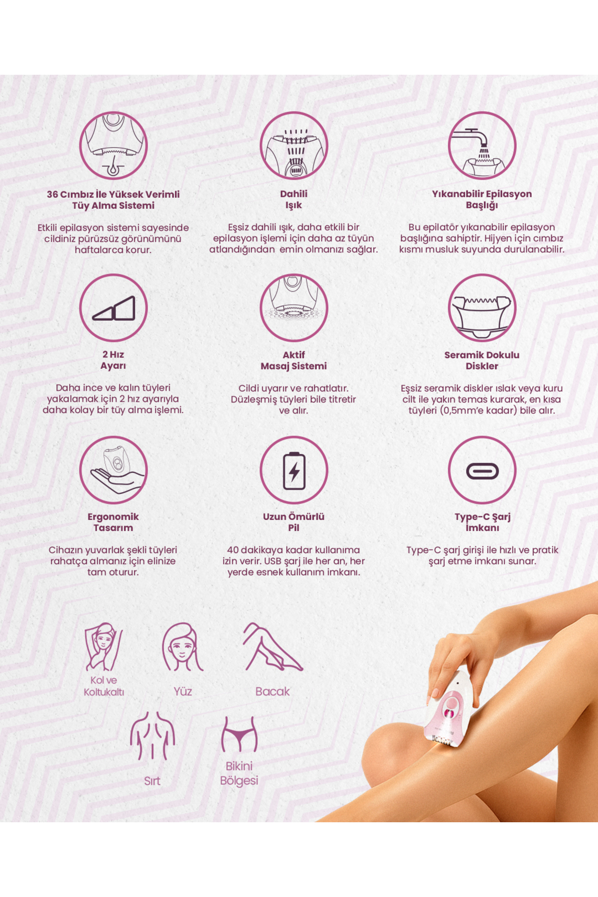 Epilatör infografiği özellikleri: 36 cımbız, ışık, yıkanabilir başlık, 2 hız, masaj, seramik diskler, ergonomik tasarım.