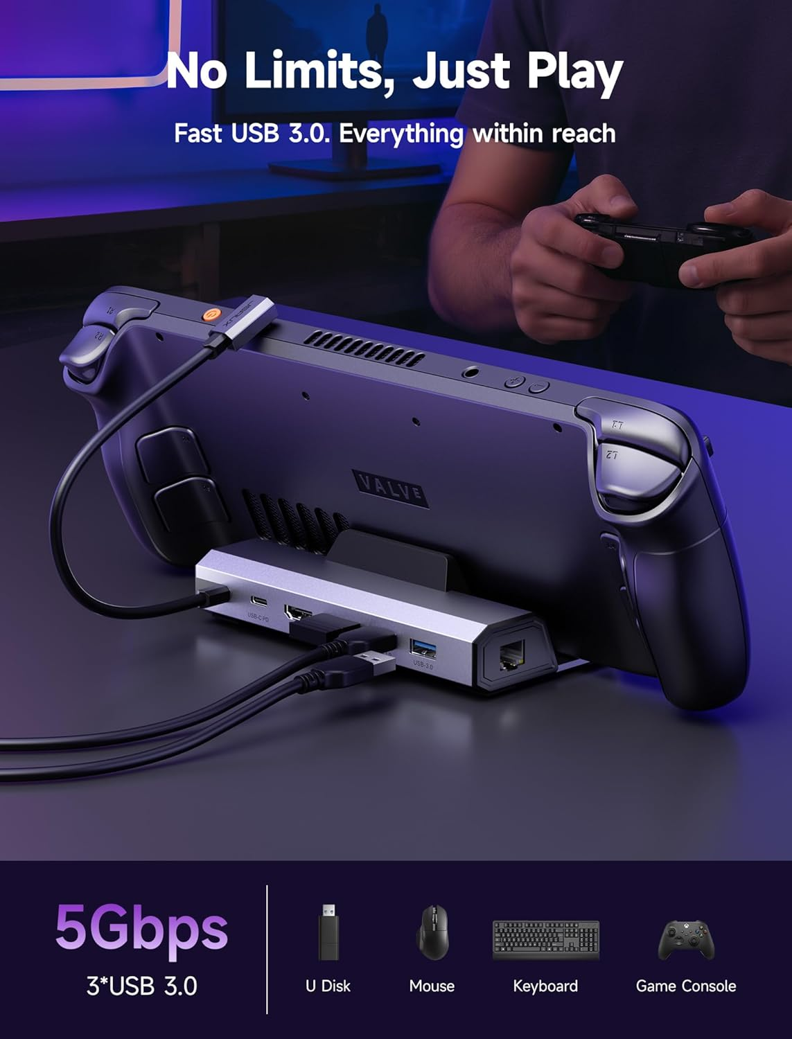 Gaming-Gerät mit Hub, zeigt USB 3.0-Anschlüsse, Ethernet und HDMI. Text: 5Gbps.