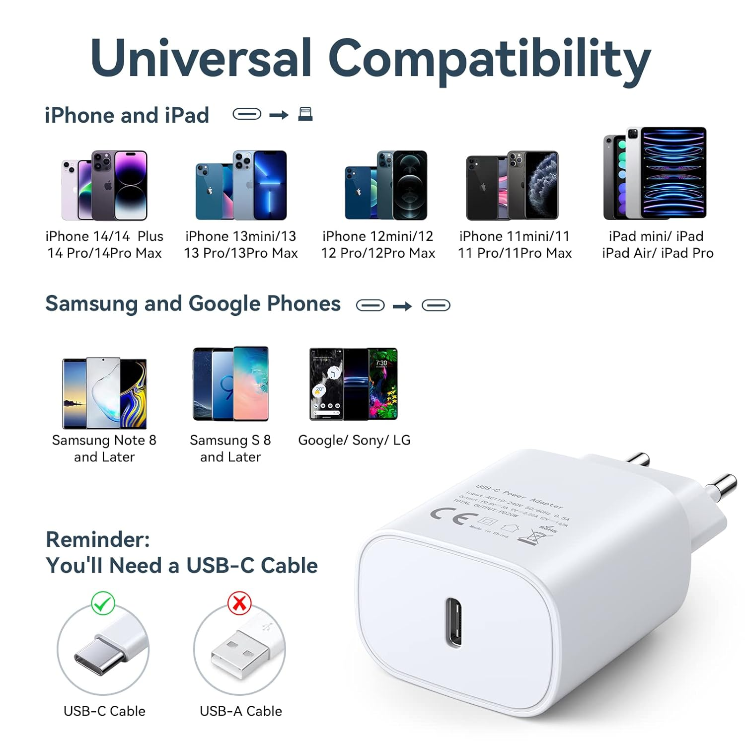 Kompatibilität von USB-C Ladegerät mit iPhones, iPads, Samsung, Google, Sony, LG Geräten.
