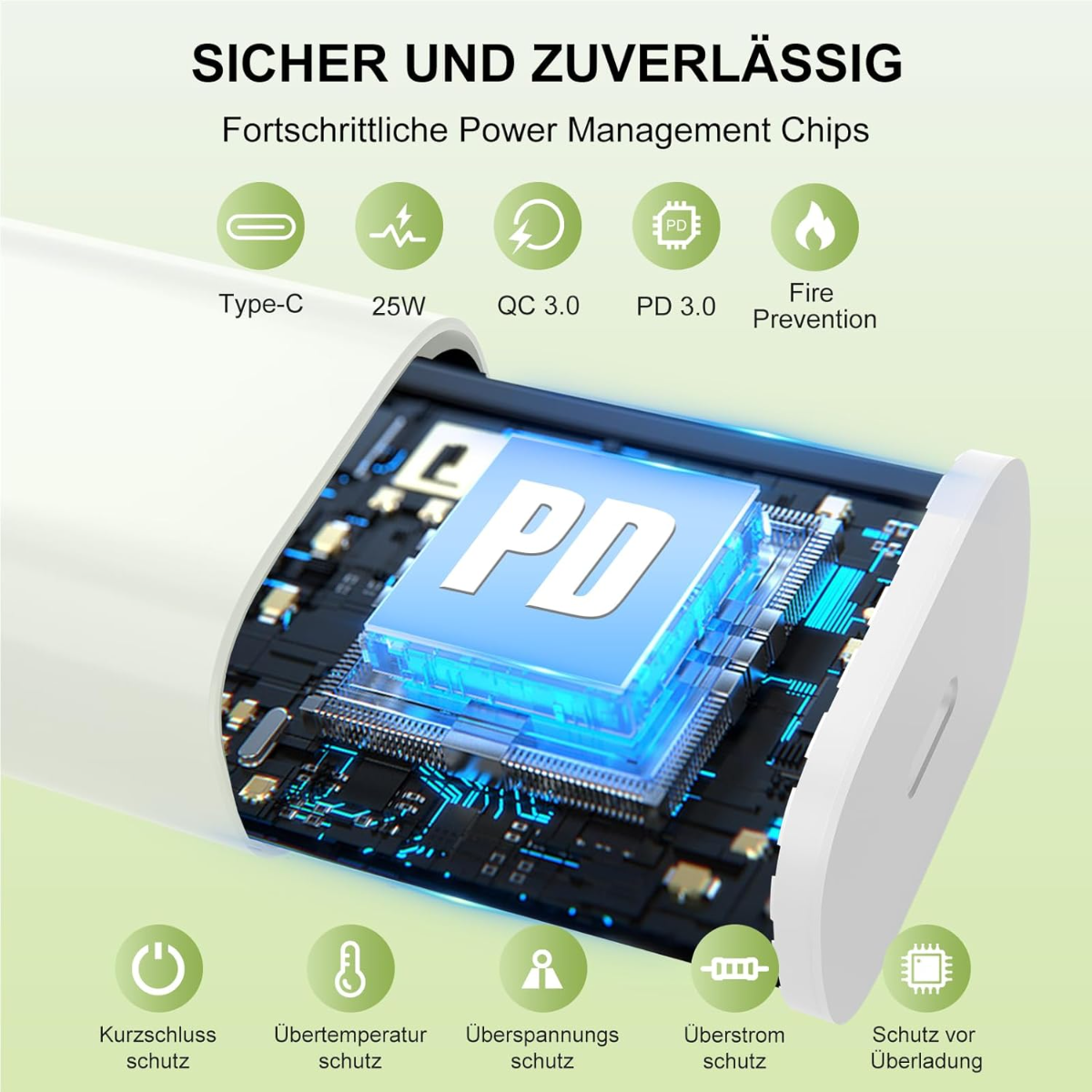 Nahaufnahme eines PD-Ladegeräts mit Symbolen für Schutzfunktionen.
