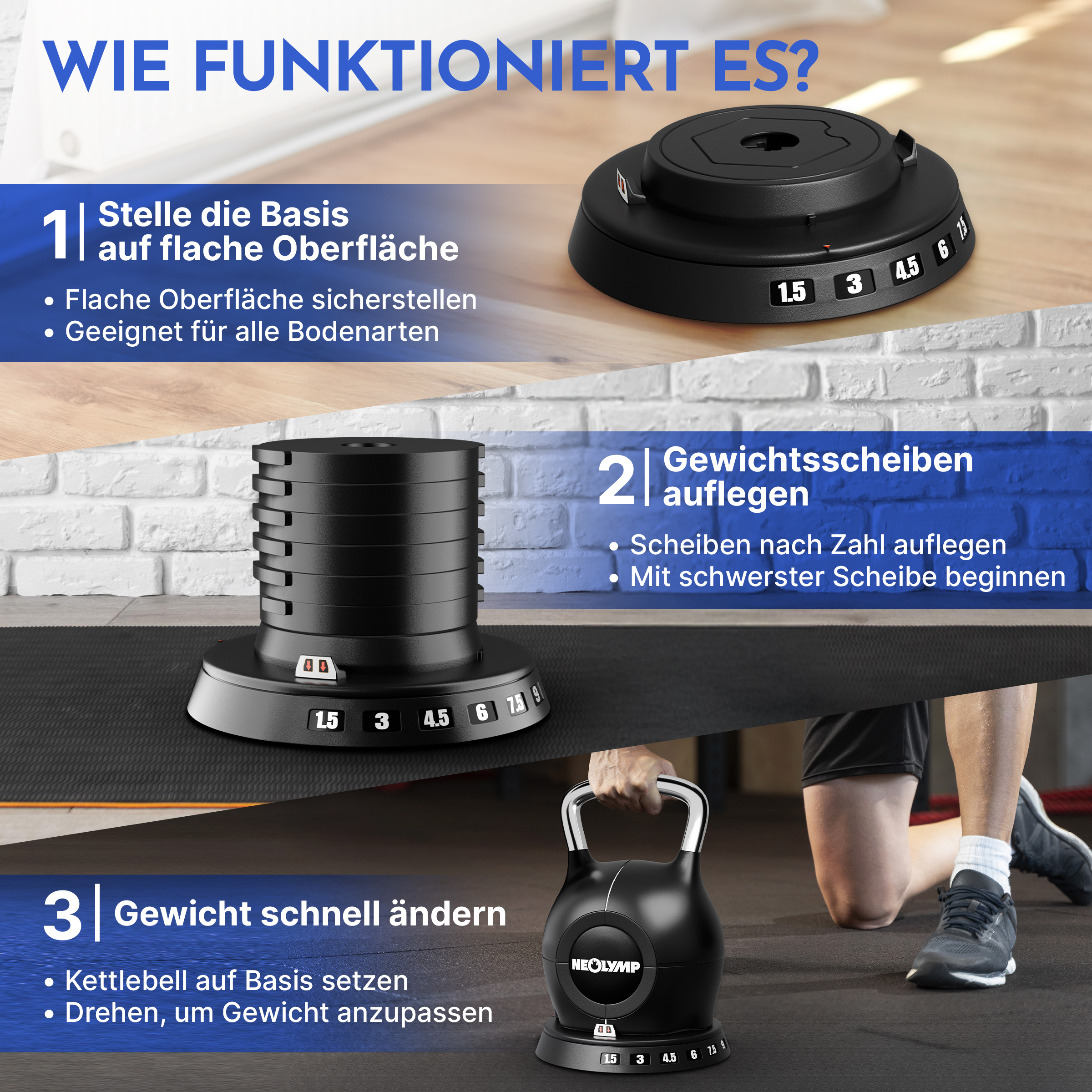 Anleitung für verstellbare Kettlebell: Basis aufstellen, Scheiben auflegen, Gewicht ändern.