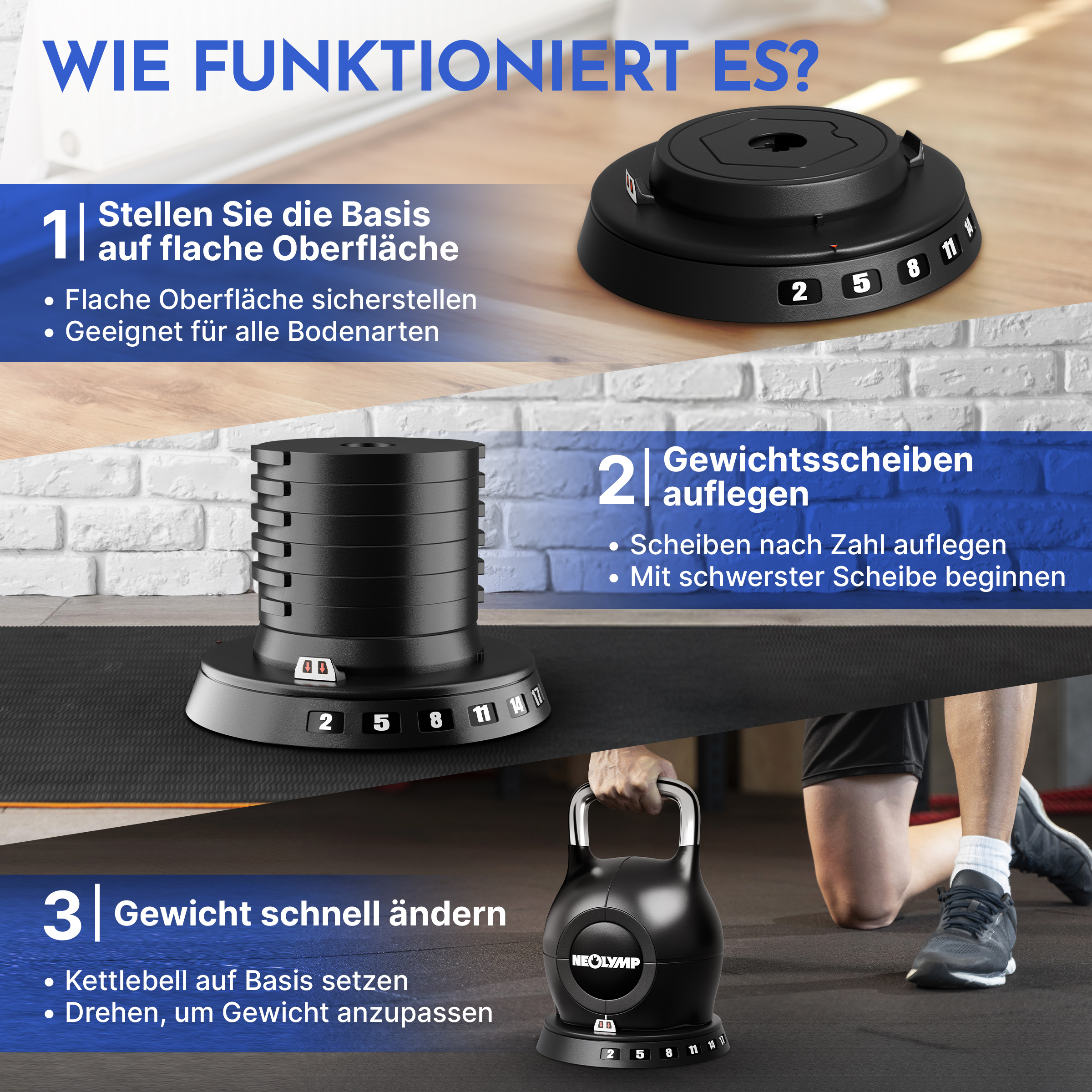 Anleitung zum Verstellen einer Kettlebell: Basis aufstellen, Scheiben auflegen, Gewicht ändern.