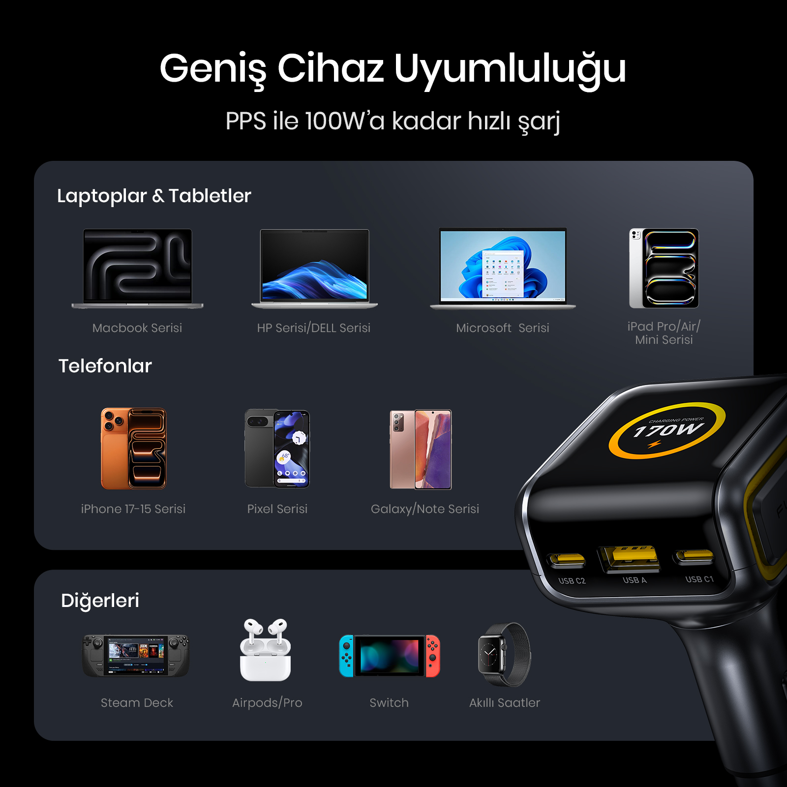 Laptop, telefon, Airpods, Nintendo Switch, akıllı saat ve şarj cihazı resimleri.