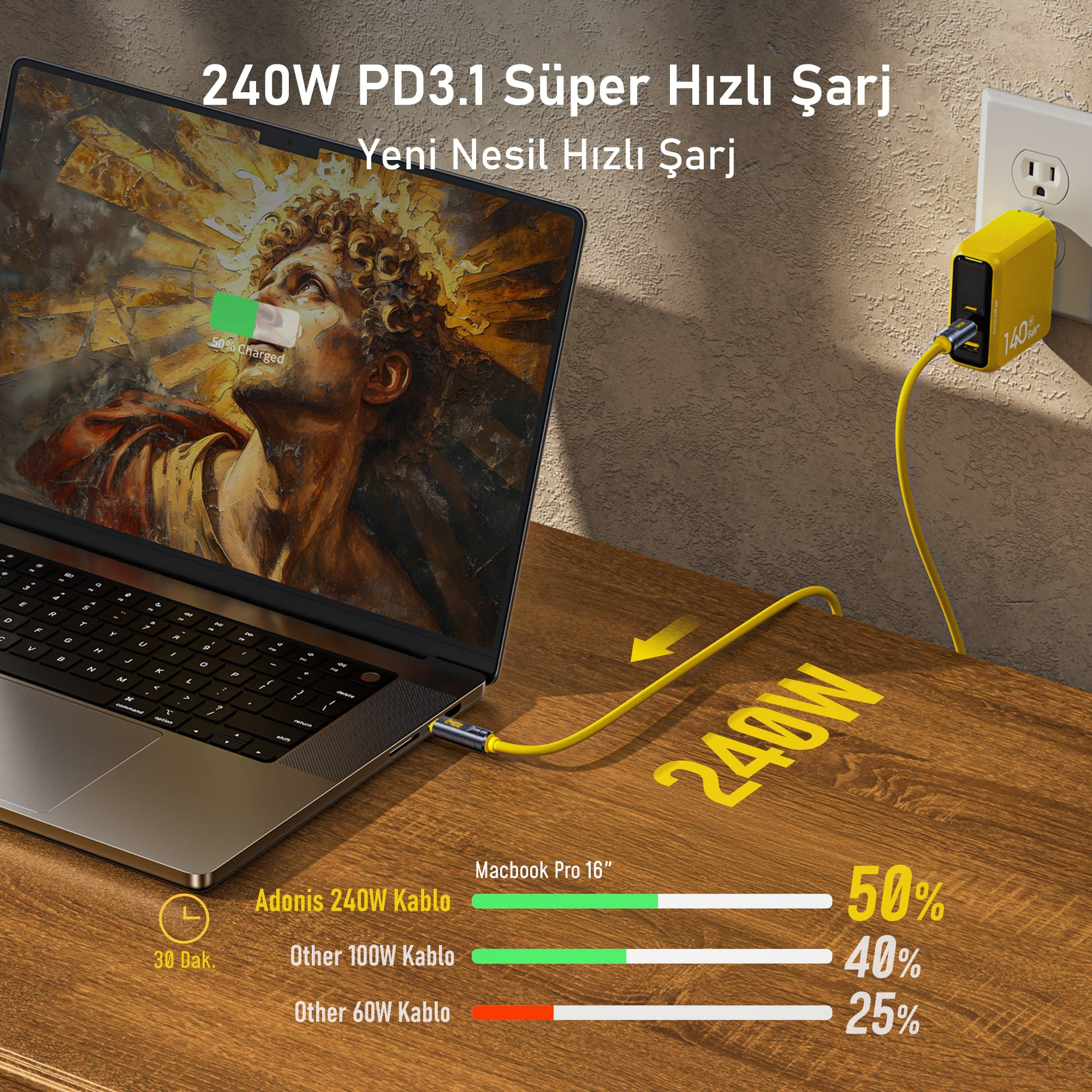 MacBook Pro, sarı 240W şarj cihazı ve kablosuyla şarj oluyor.