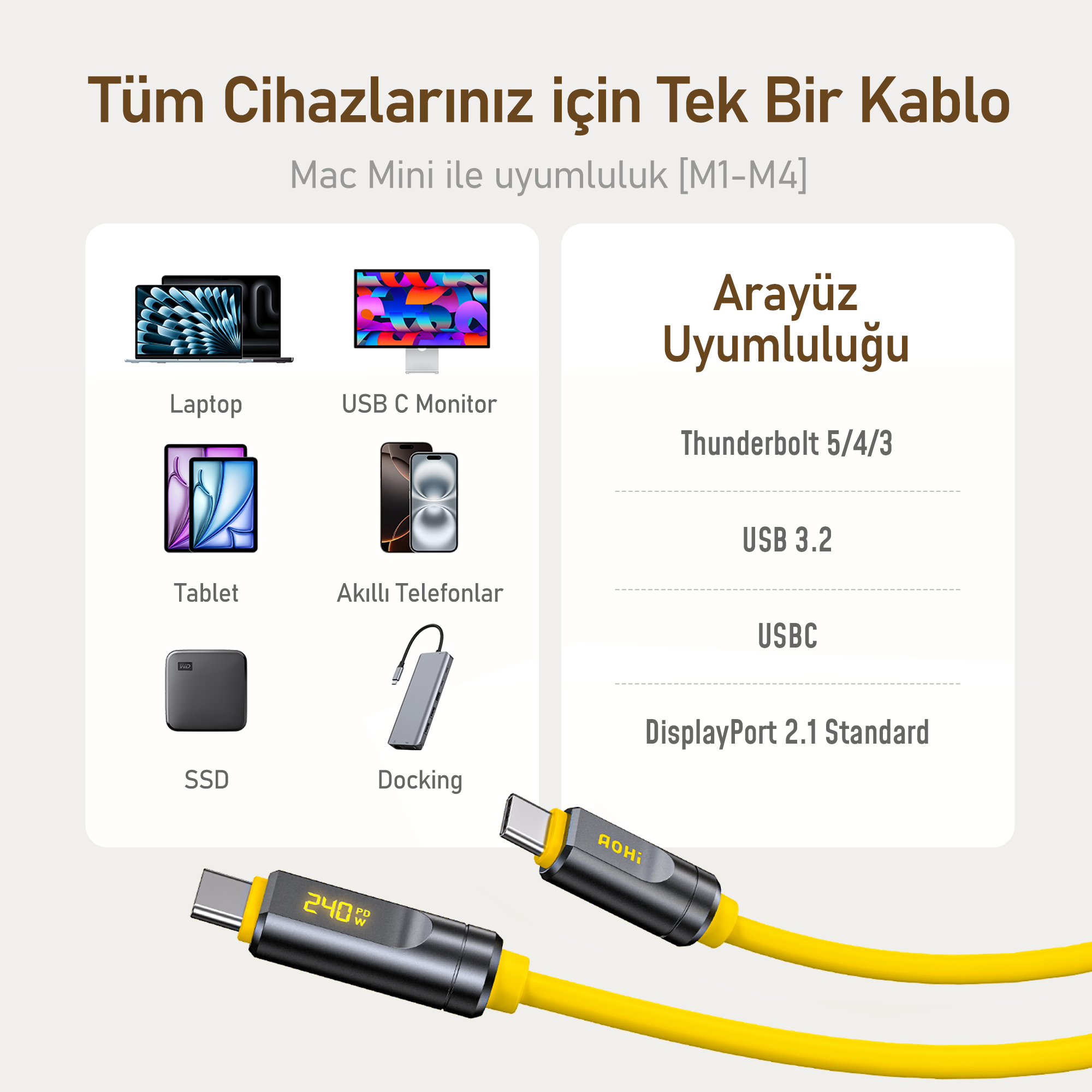 Sarı USB-C kablosu, dizüstü bilgisayarlar, monitörler, tabletler, telefonlar, SSD'ler ve dock istasyonları için.