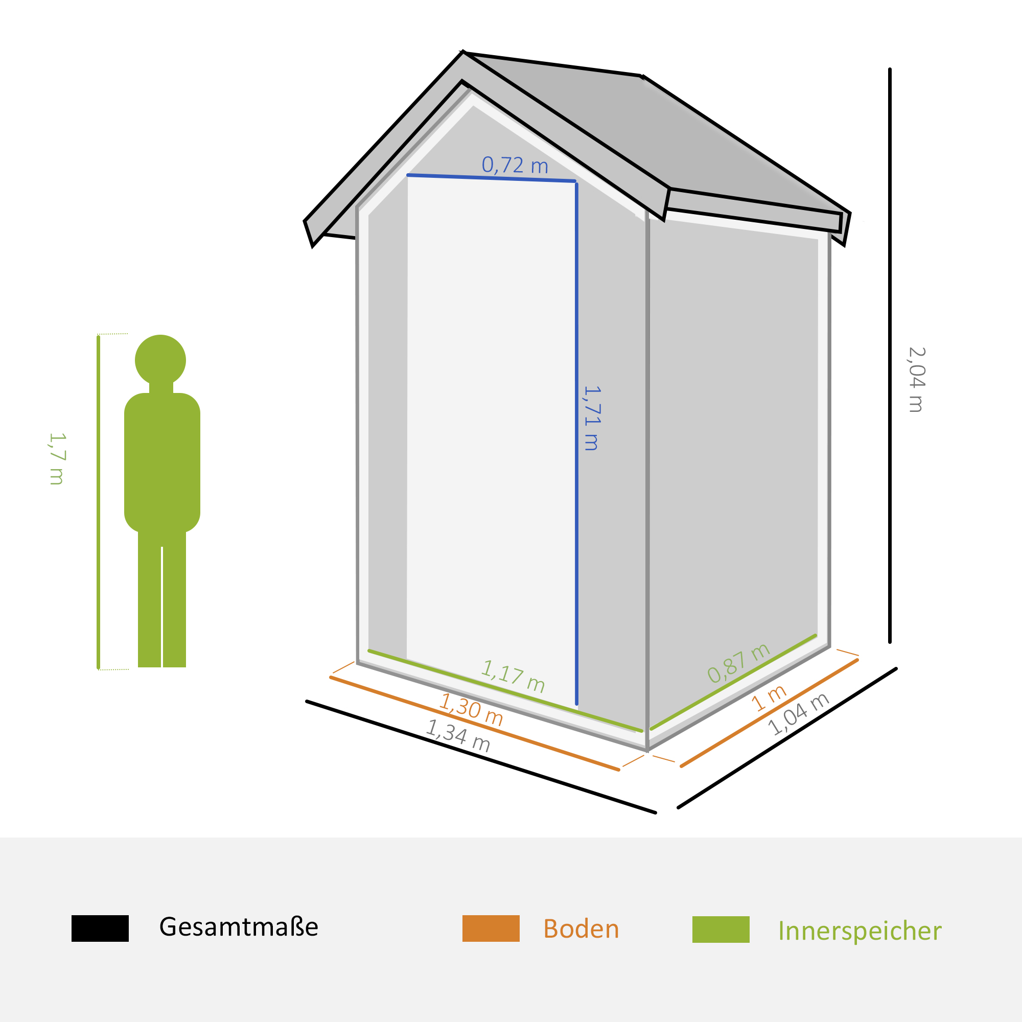 Illustration eines Schuppens mit Maßen und einer grünen Figur, die einen Menschen darstellt.