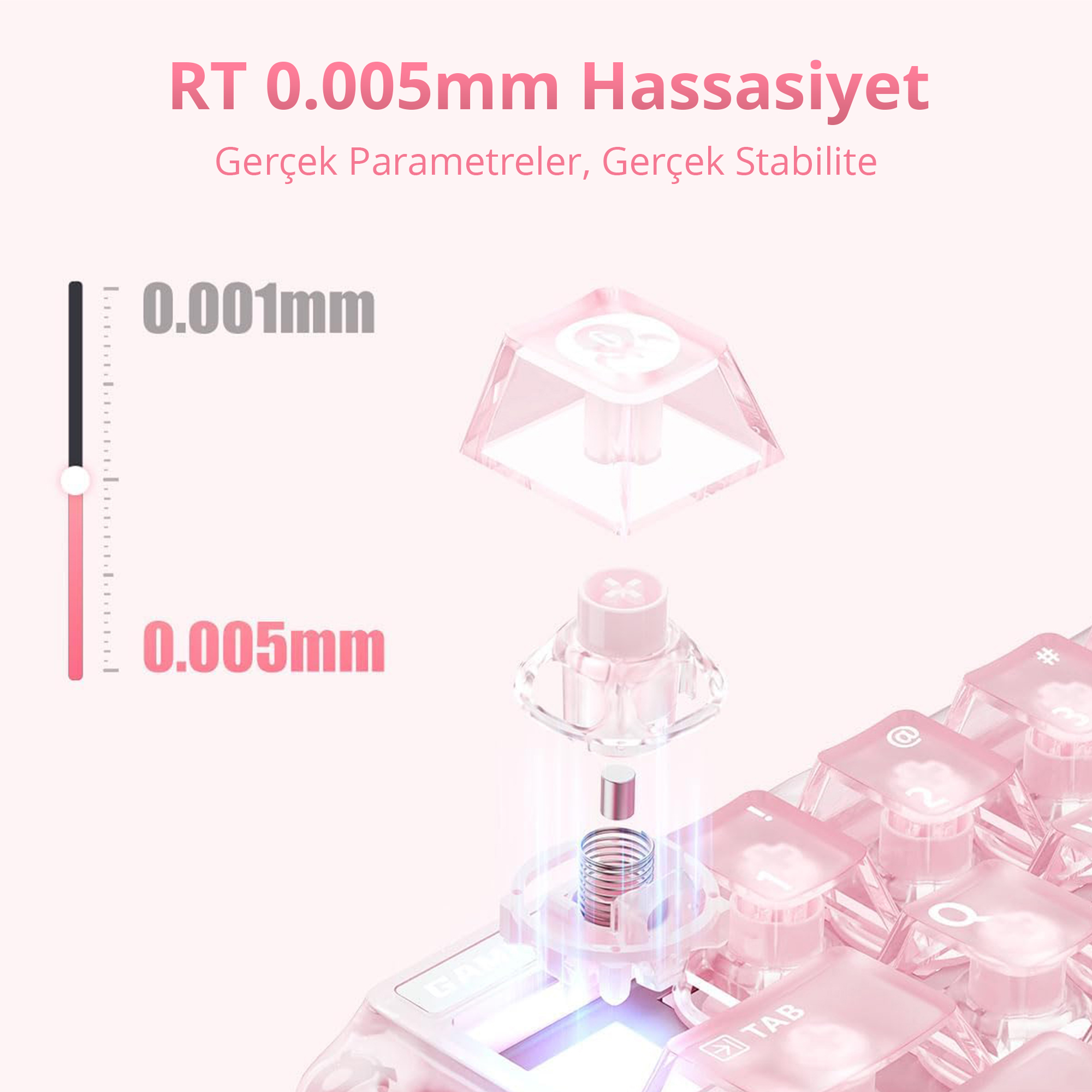Klavye bileşenlerinin patlatılmış görünümü, pembe arka plan. Ölçek 0.001mm ve 0.005mm gösteriyor.
