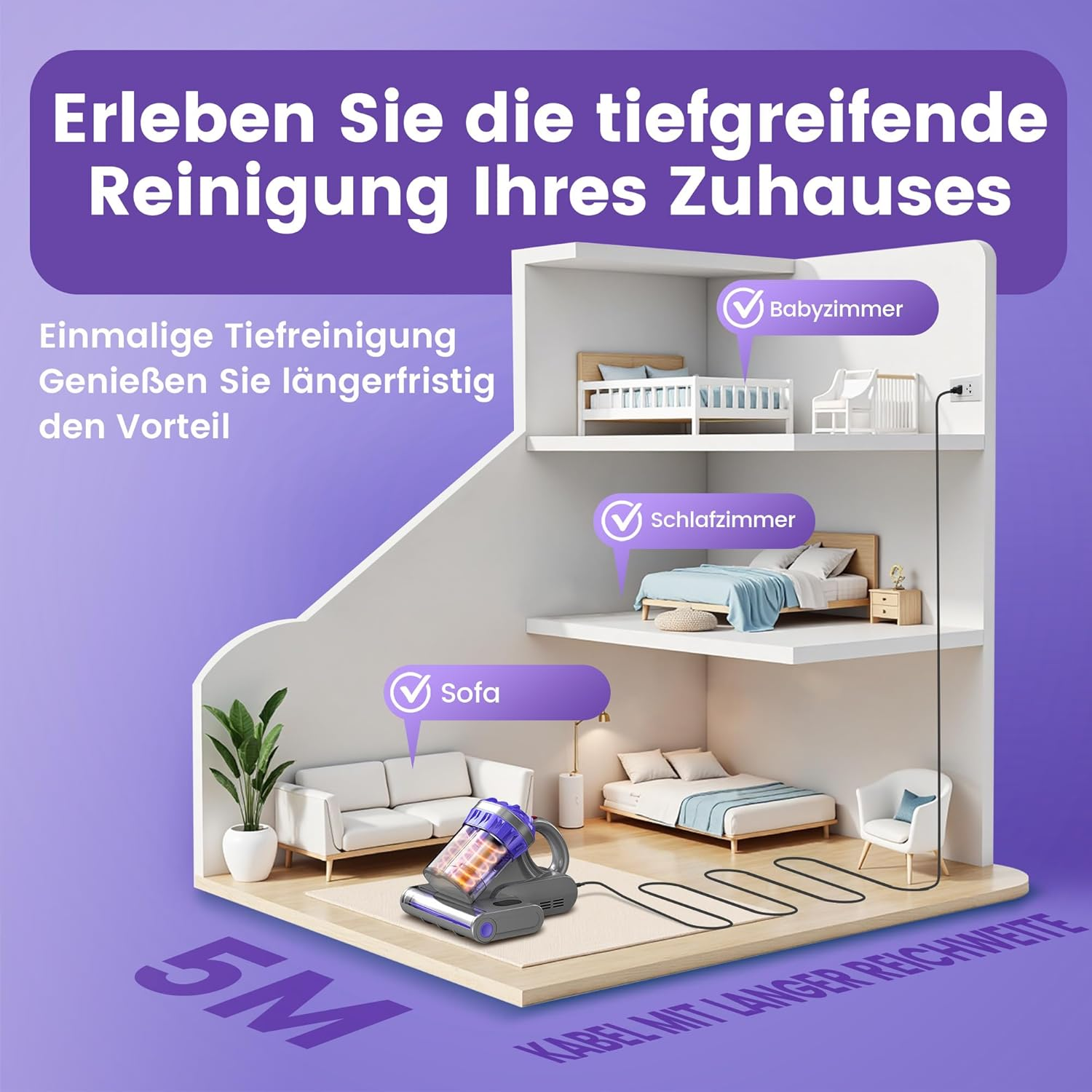 Ein Haus mit drei Etagen zeigt ein Babyzimmer, Schlafzimmer und Wohnzimmer mit Sofa.