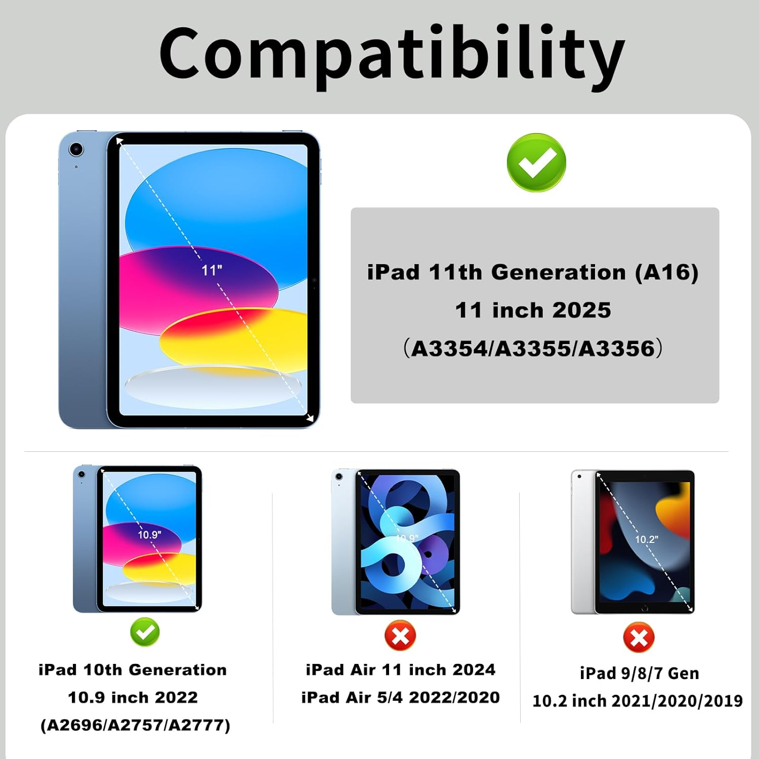 Vergleich von iPads: 11-Zoll-Modelle und 10,9/10,2-Zoll-Modelle.