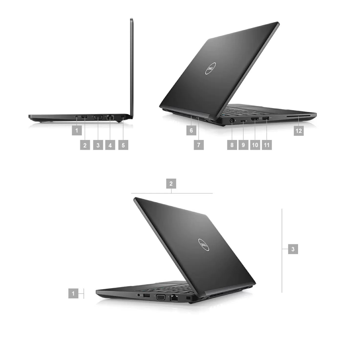 Seitenansicht eines schwarzen Dell Laptops mit Anschlüssen und Beschriftungen.