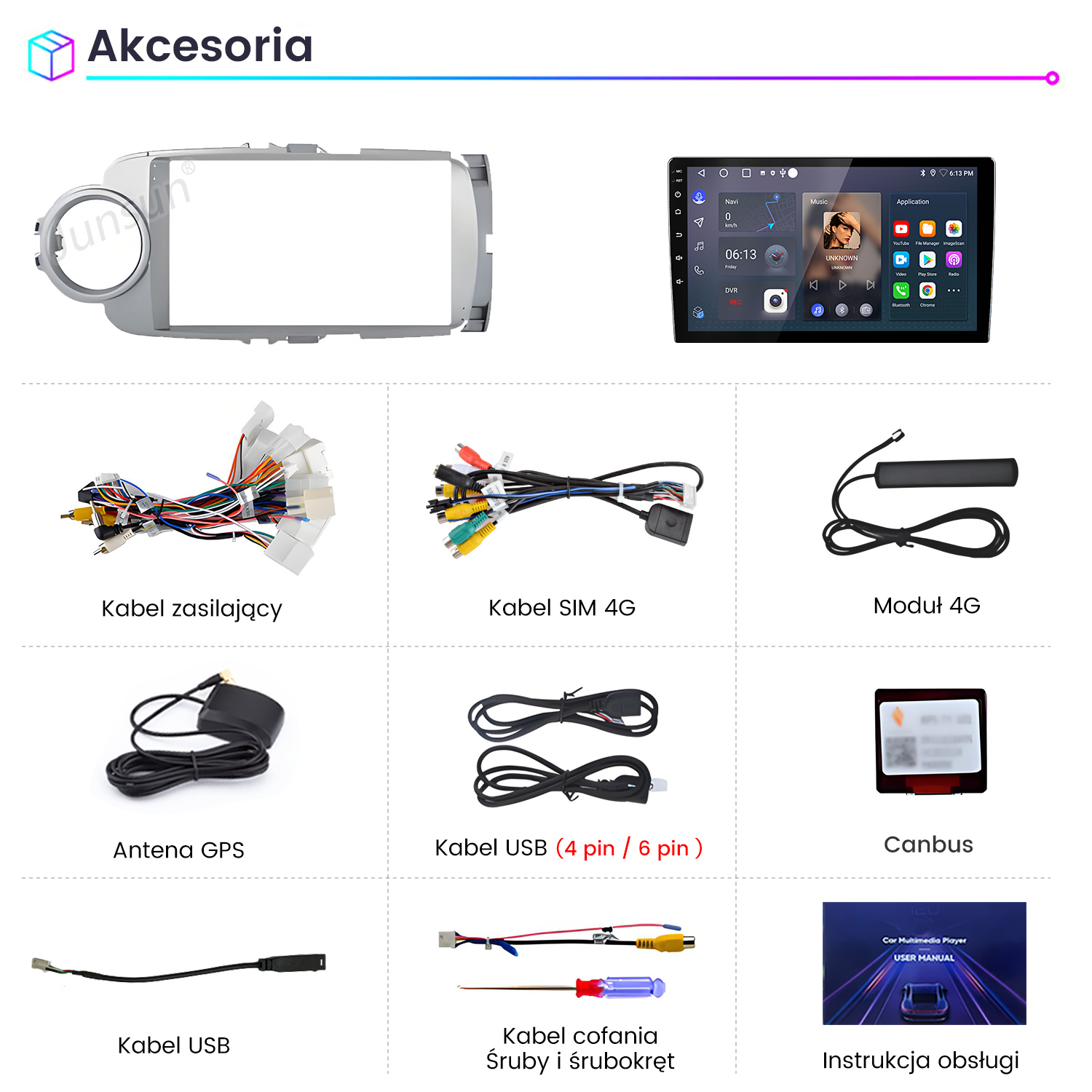 Akcesoria do radia samochodowego: okablowanie, antena, GPS, moduł 4G, Canbus.