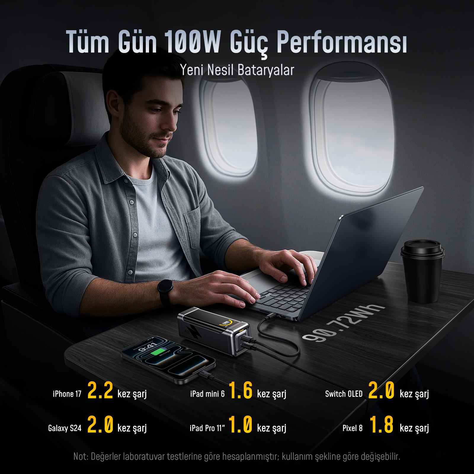 Uçakta bir adam, akıllı telefon ve dizüstü bilgisayar şarj eden powerbank ile.