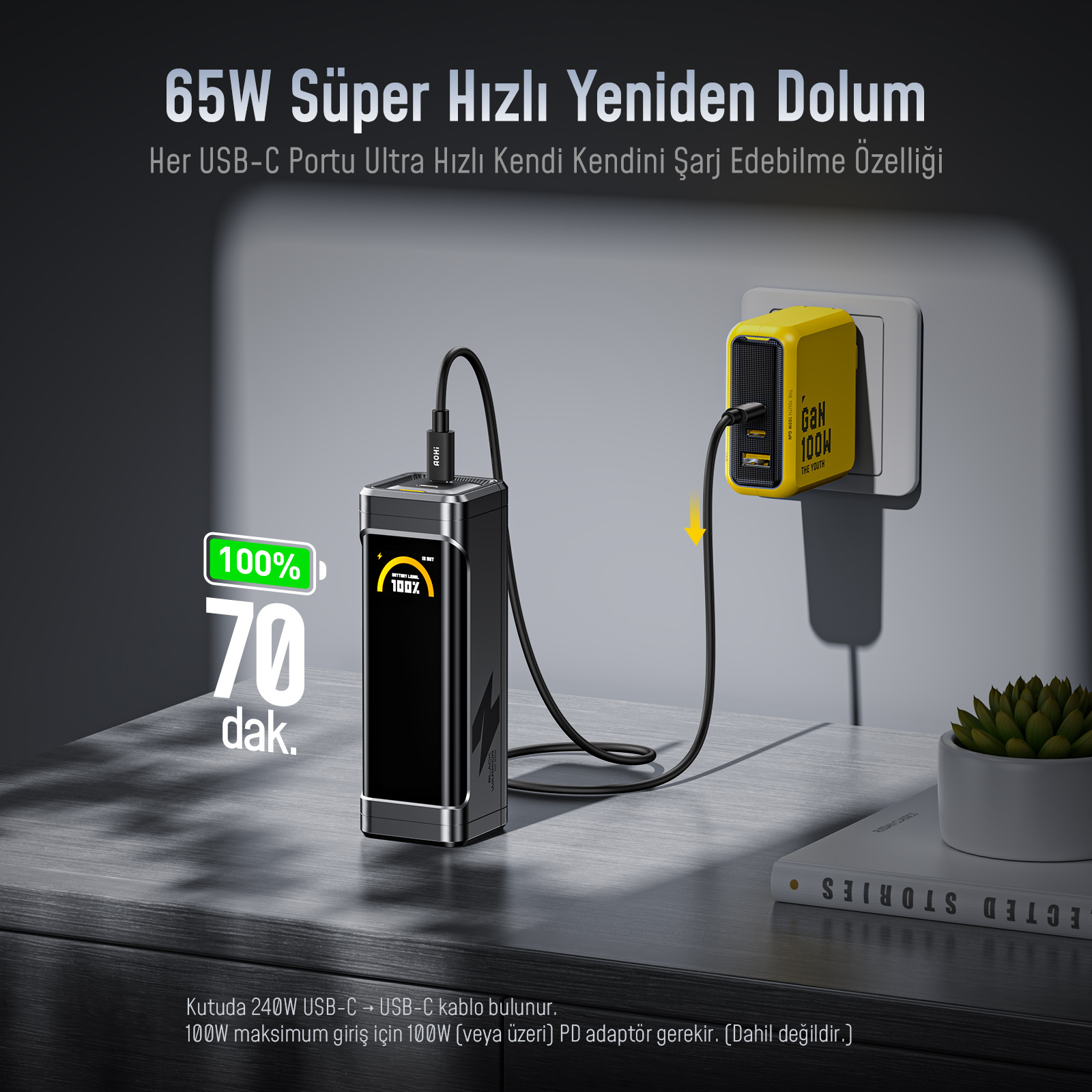 100% göstergeli siyah şarj cihazı, sarı 100W GaN adaptör ile şarj ediliyor.