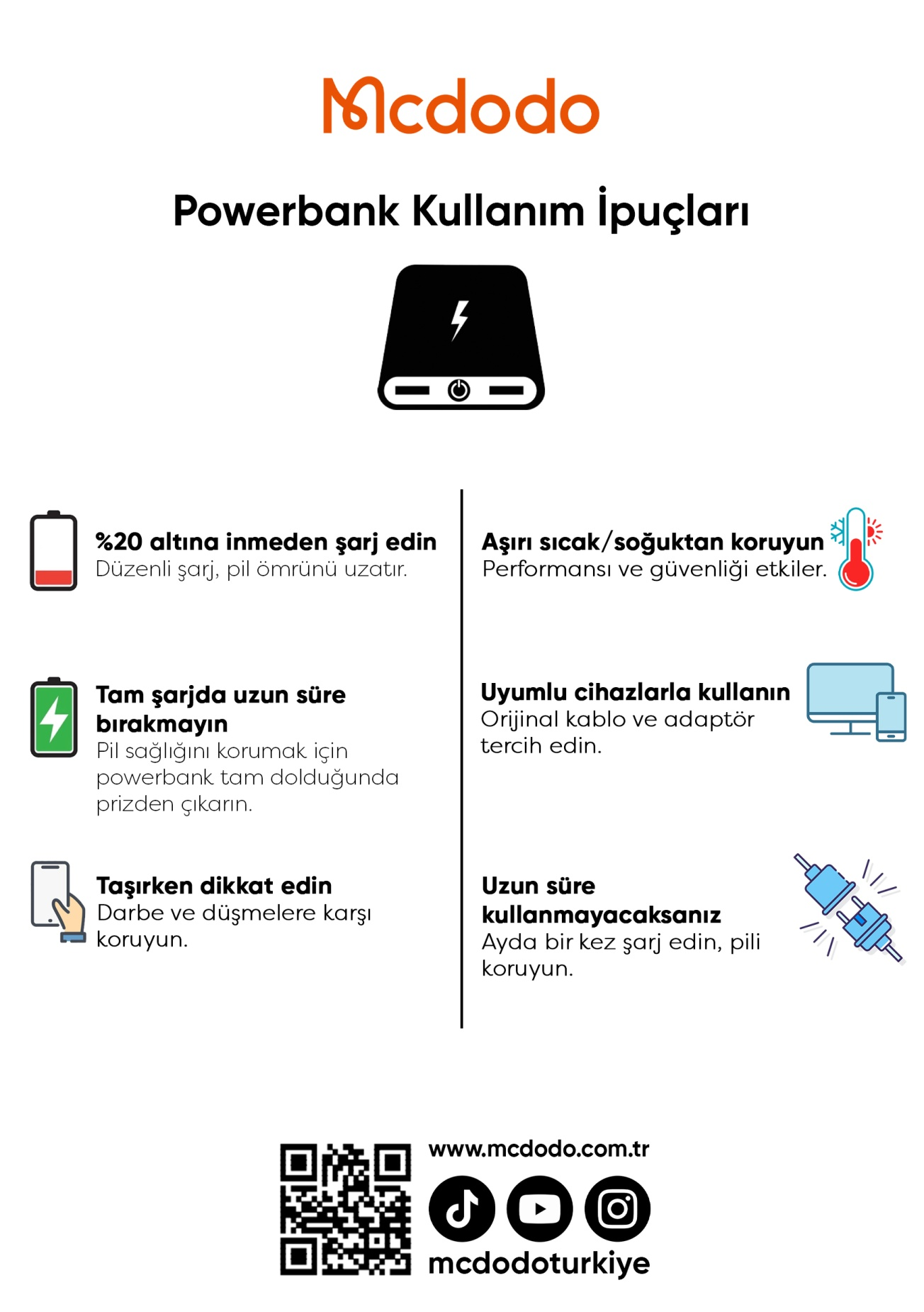Consigli uso Powerbank Mcdodo: Caricare prima del 20%, proteggere da caldo/freddo, evitare cadute.