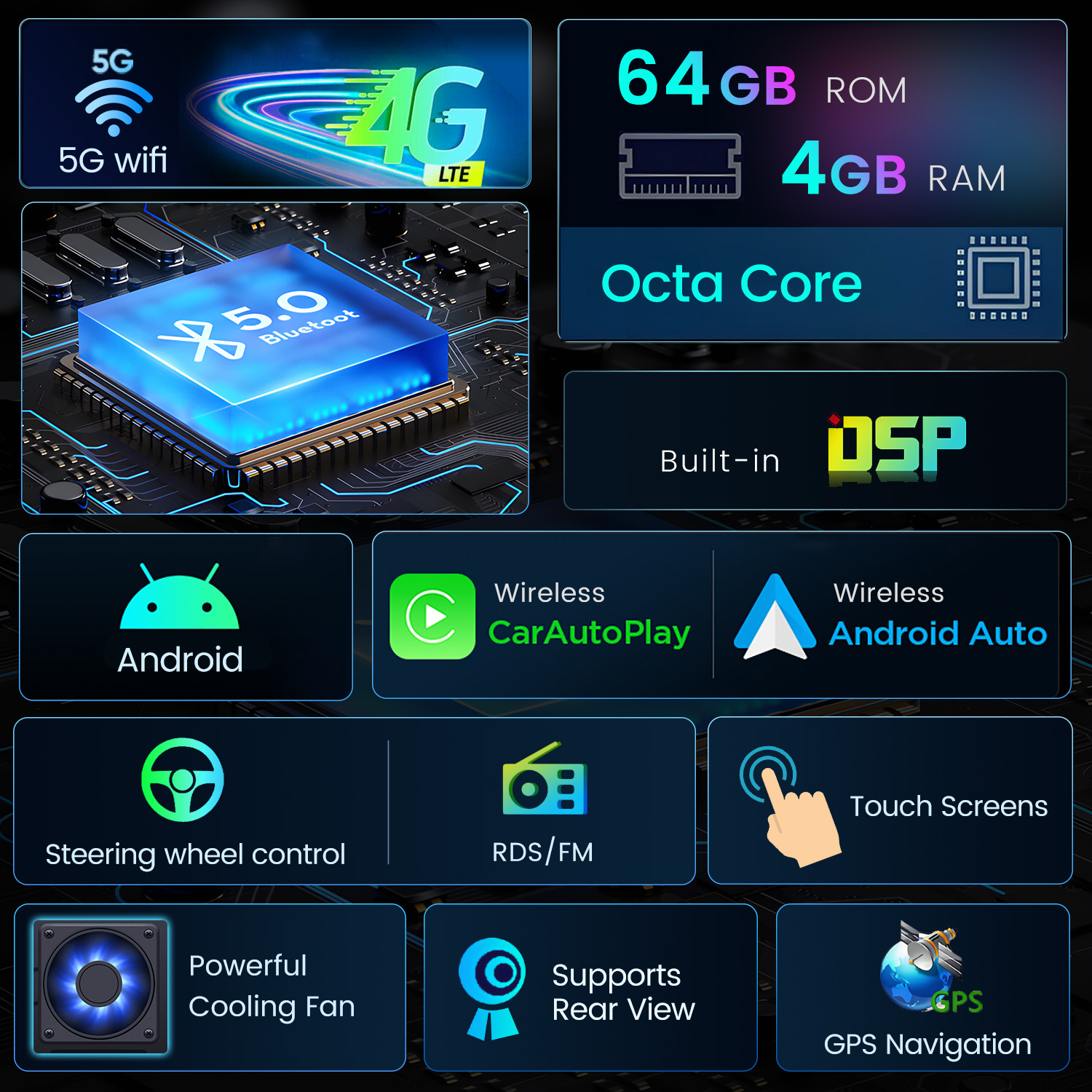Dane techniczne: Wi-Fi 5G, 4G LTE, 64 GB ROM, 4 GB RAM, Octa Core, Bluetooth 5.0.