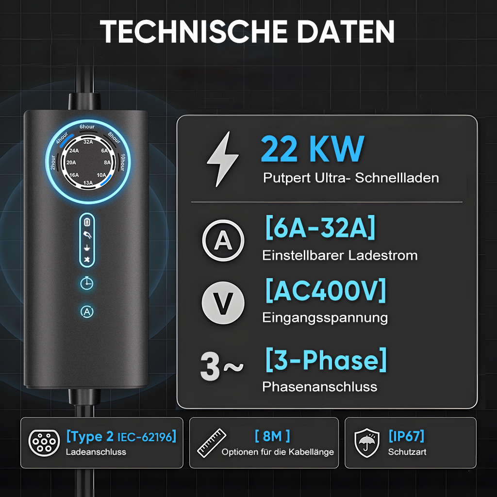 Technische Daten: Ladegerät mit 22 KW, 6A-32A, AC400V, 3-Phase, Typ 2 Stecker.