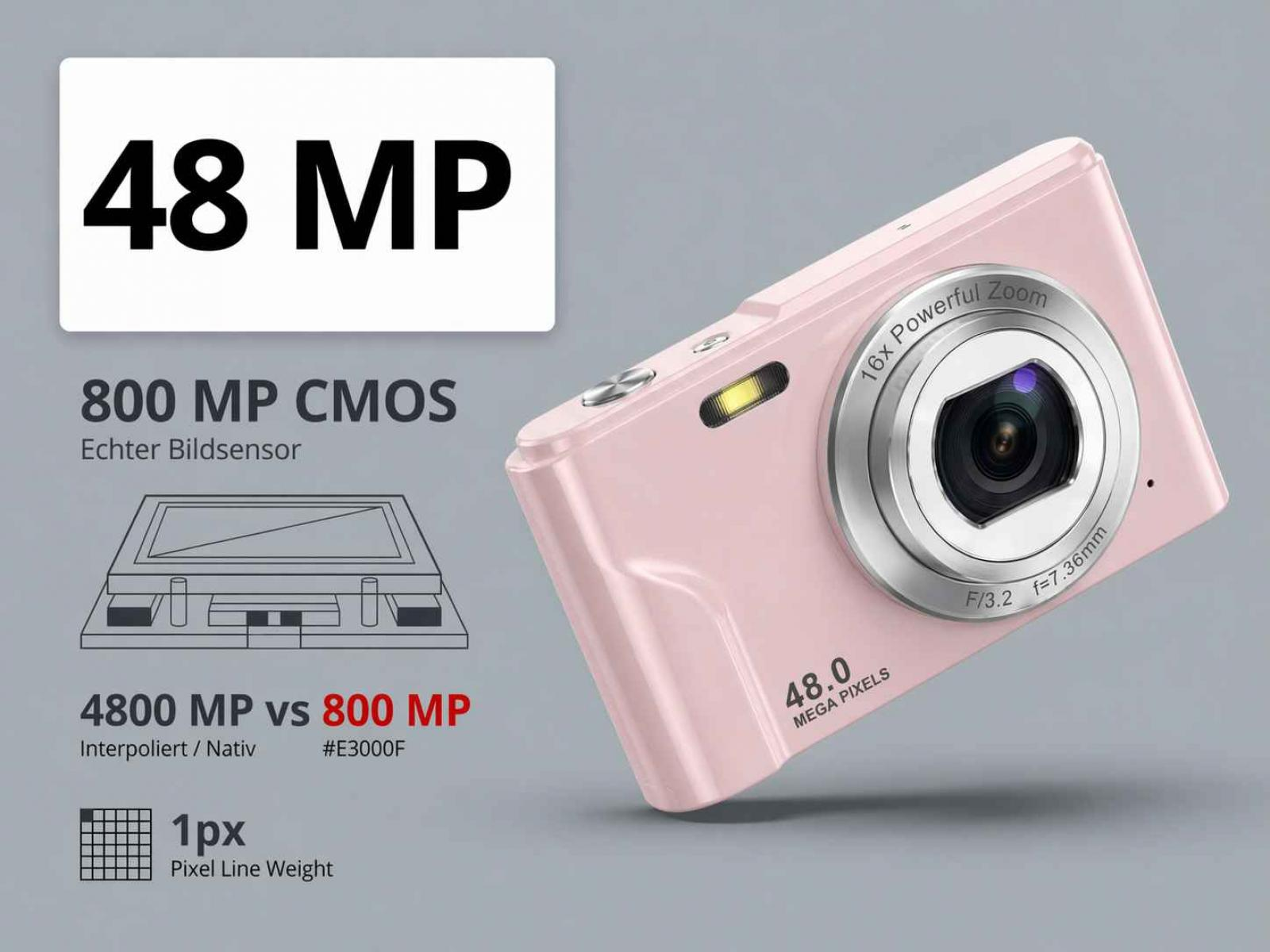 Rosa Digitalkamera mit 48 MP, 16-fachem Zoom, 800 MP CMOS Sensor.