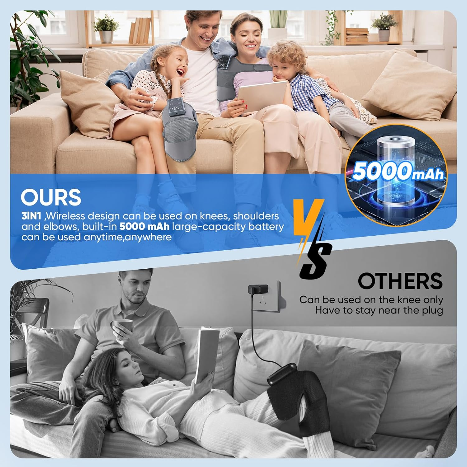 Familie auf Sofa; unten Paar auf Bett mit Heizkissen.
