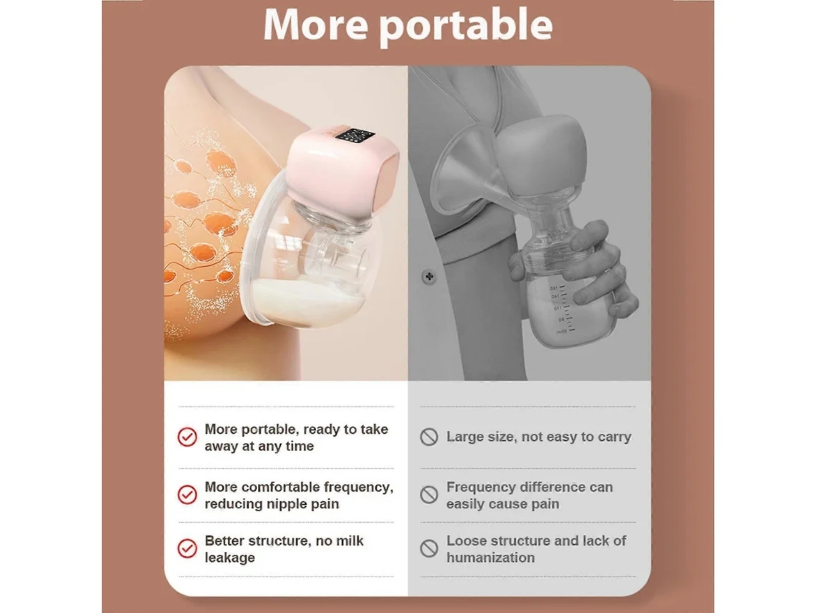 Ein Milchpumpen-Set mit digitaler Anzeige, das portabel ist und Milch auffängt.