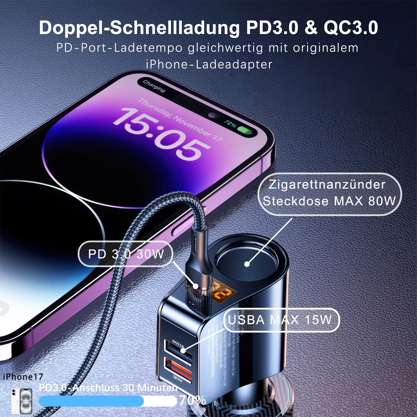 Ein schwarzer KFZ-Ladeadapter mit PD 3.0 und QC 3.0 Anschlüssen lädt ein iPhone.