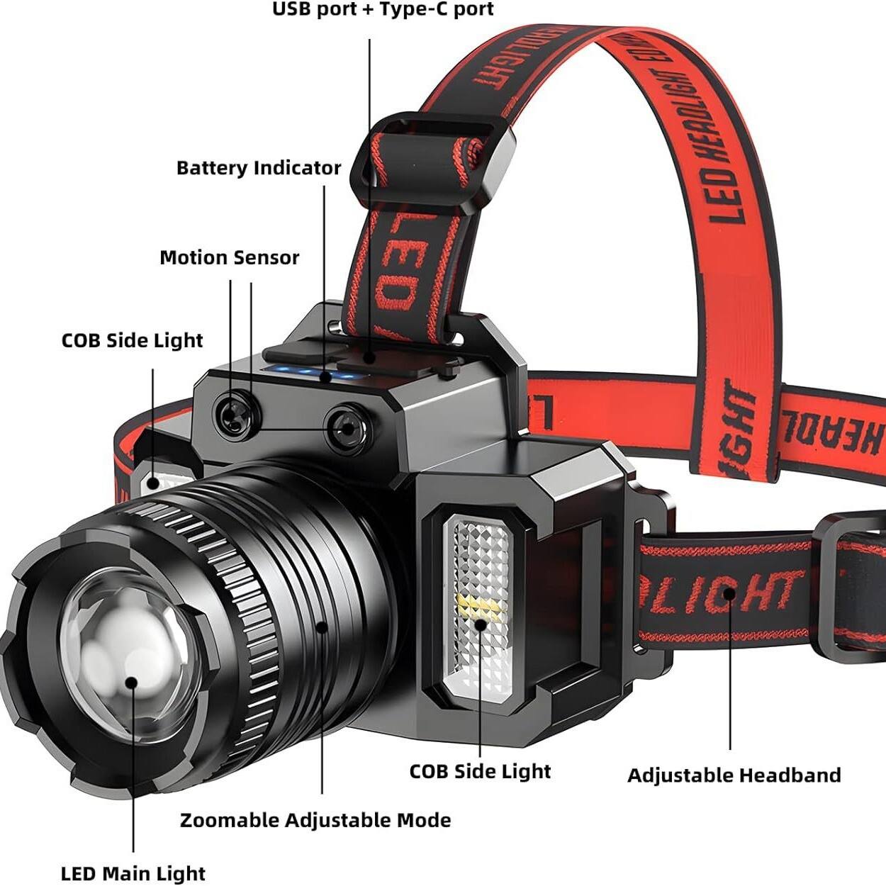 Schwarzer LED-Stirnlampe mit rotem Band, Zoom-Funktion, COB-Seitenlichtern und USB-Anschluss.