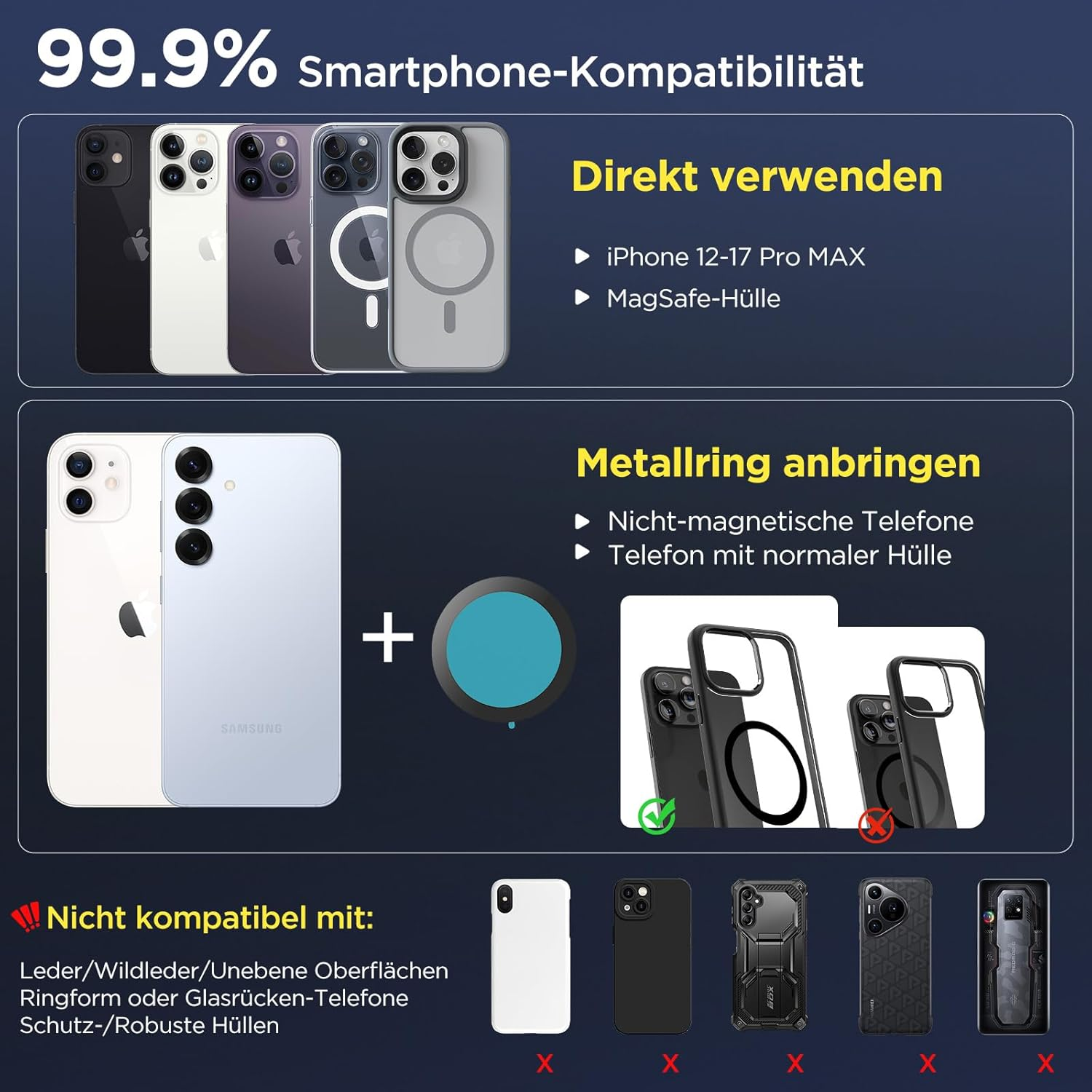 Illustration zeigt Smartphone-Kompatibilität und Zubehör.