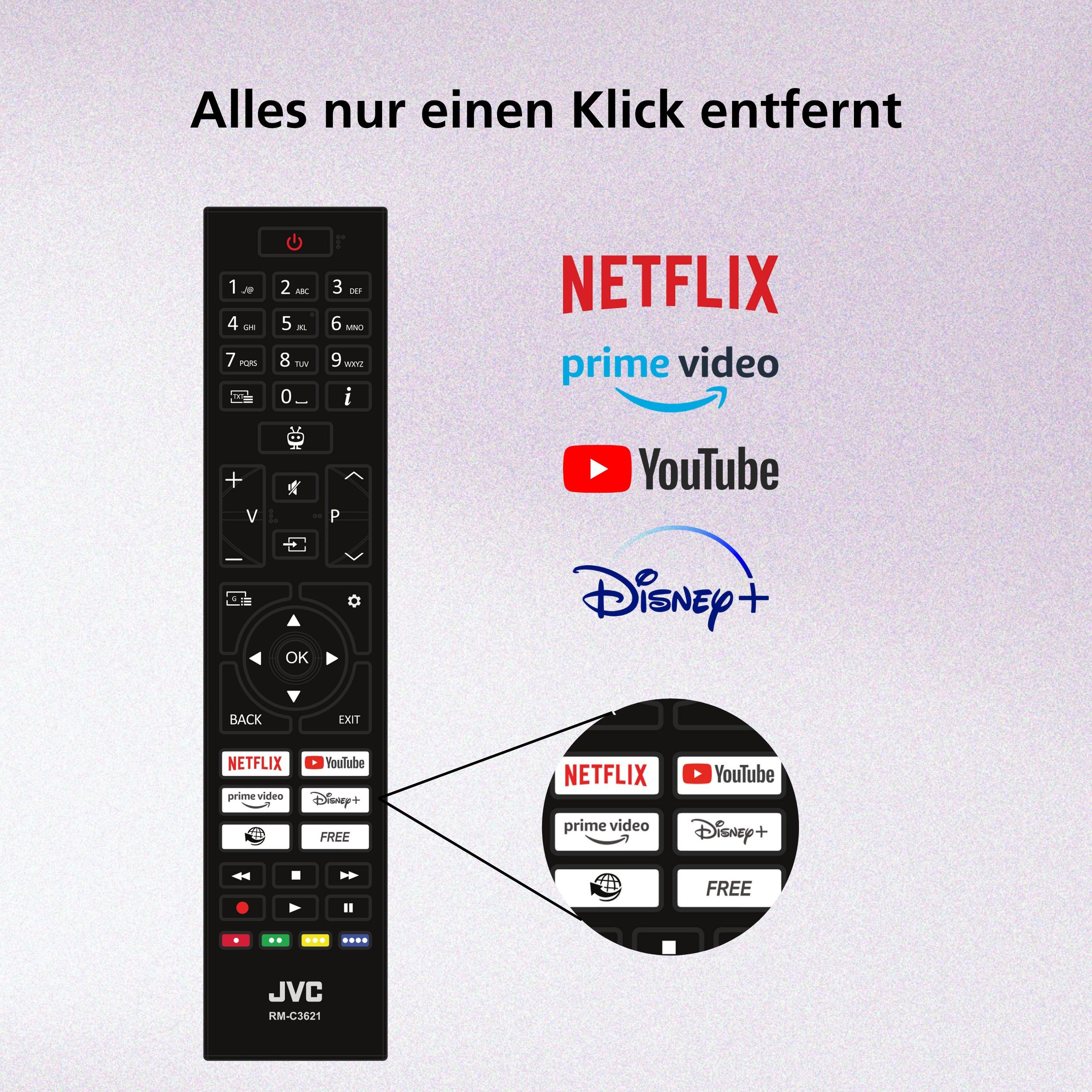 Eine Fernbedienung mit Streaming-App-Tasten und Logos wie Netflix, Prime Video, YouTube, Disney+.