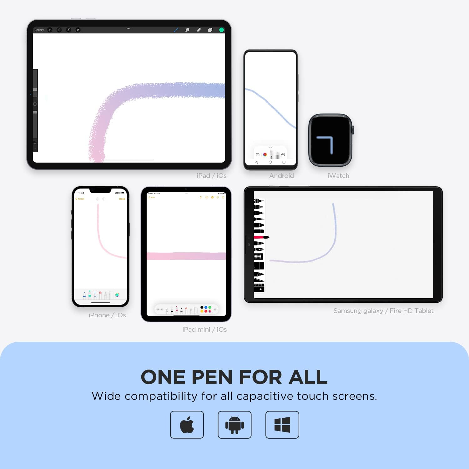 Mehrere Geräte zeigen Strichzeichnungen auf einem Bildschirm. Mit Text 'ONE PEN FOR ALL'.