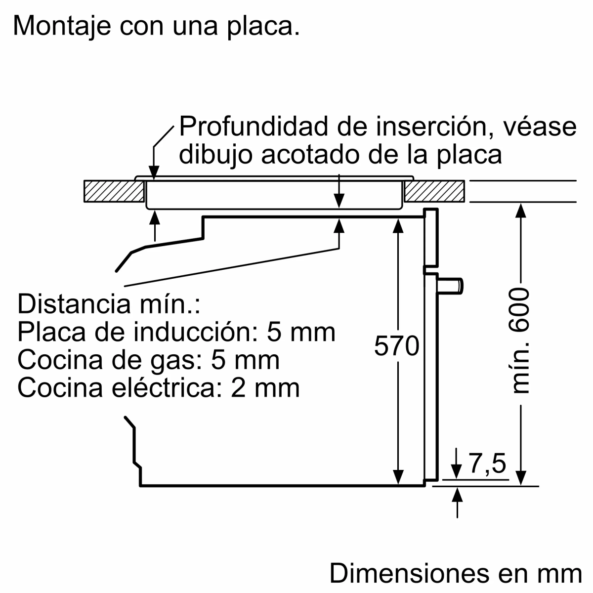 Schema di installazione con dimensioni per piani cottura: profondità, distanze minime.
