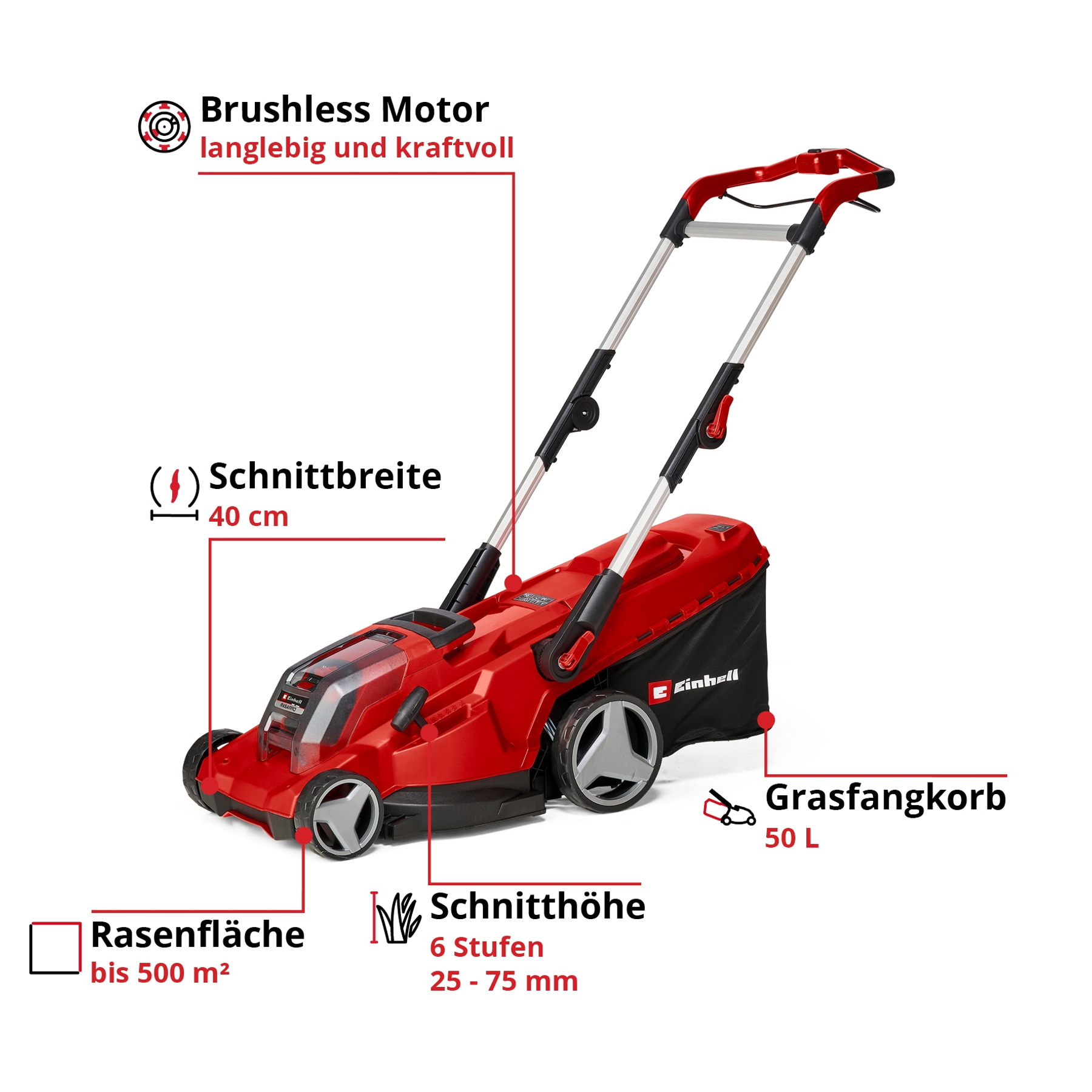 Cortacésped Einhell rojo con detalles de ancho de corte, altura de corte y recogedor.
